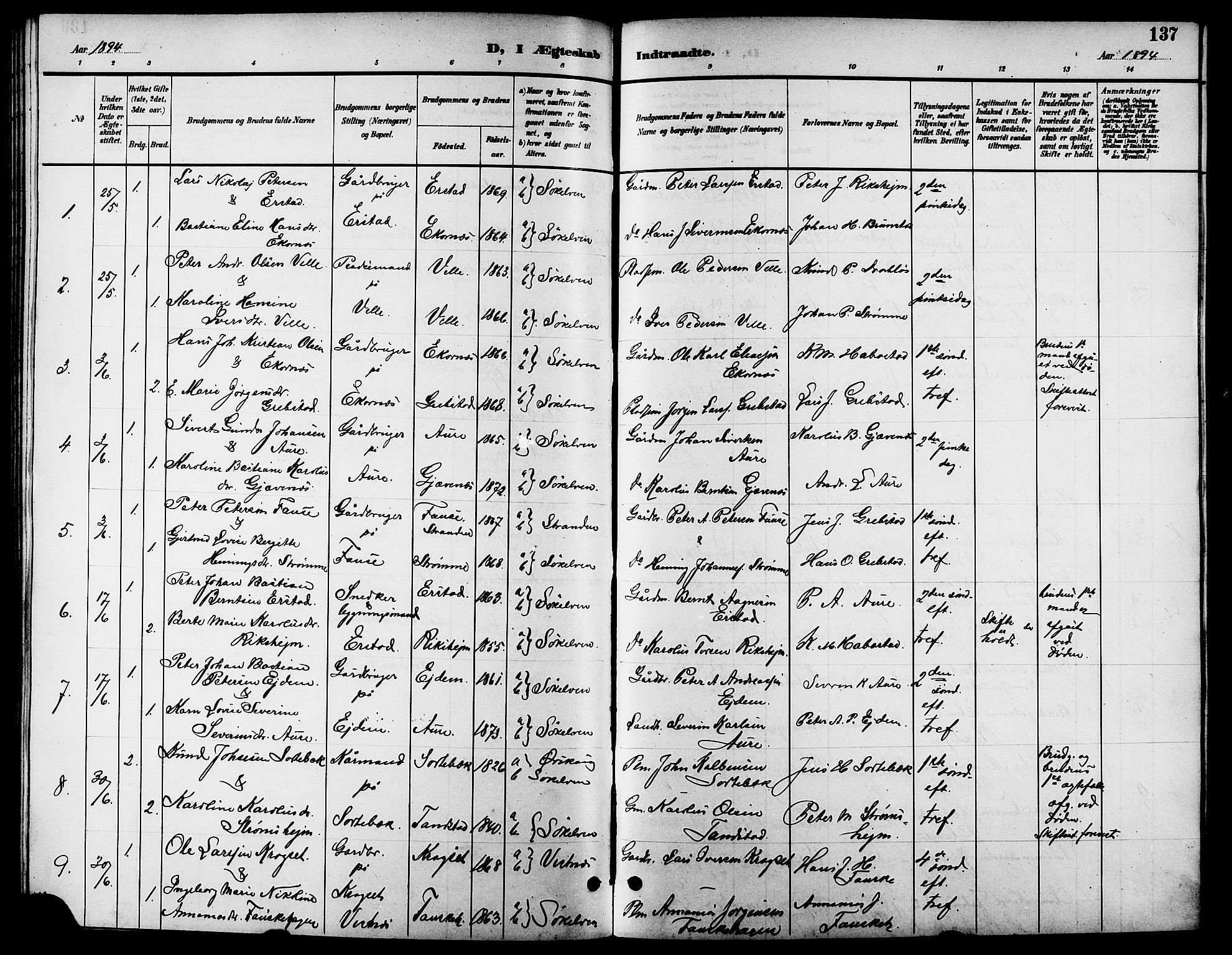 Ministerialprotokoller, klokkerbøker og fødselsregistre - Møre og Romsdal, SAT/A-1454/523/L0340: Parish register (copy) no. 523C03, 1892-1902, p. 137