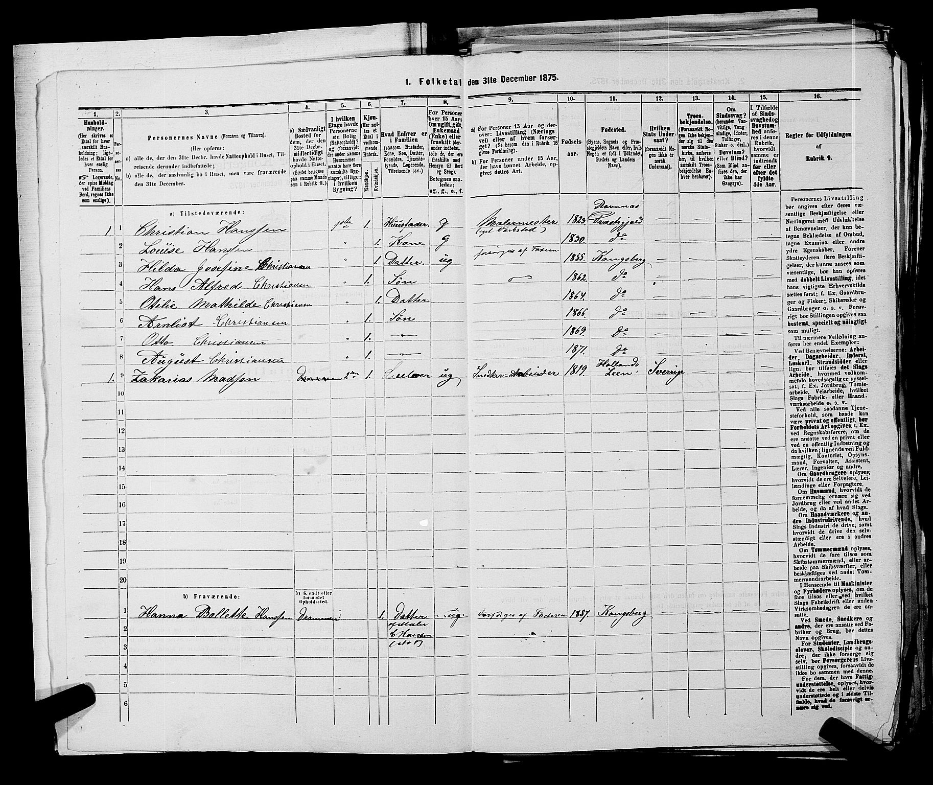 SAKO, 1875 census for 0604B Kongsberg/Kongsberg, 1875, p. 385