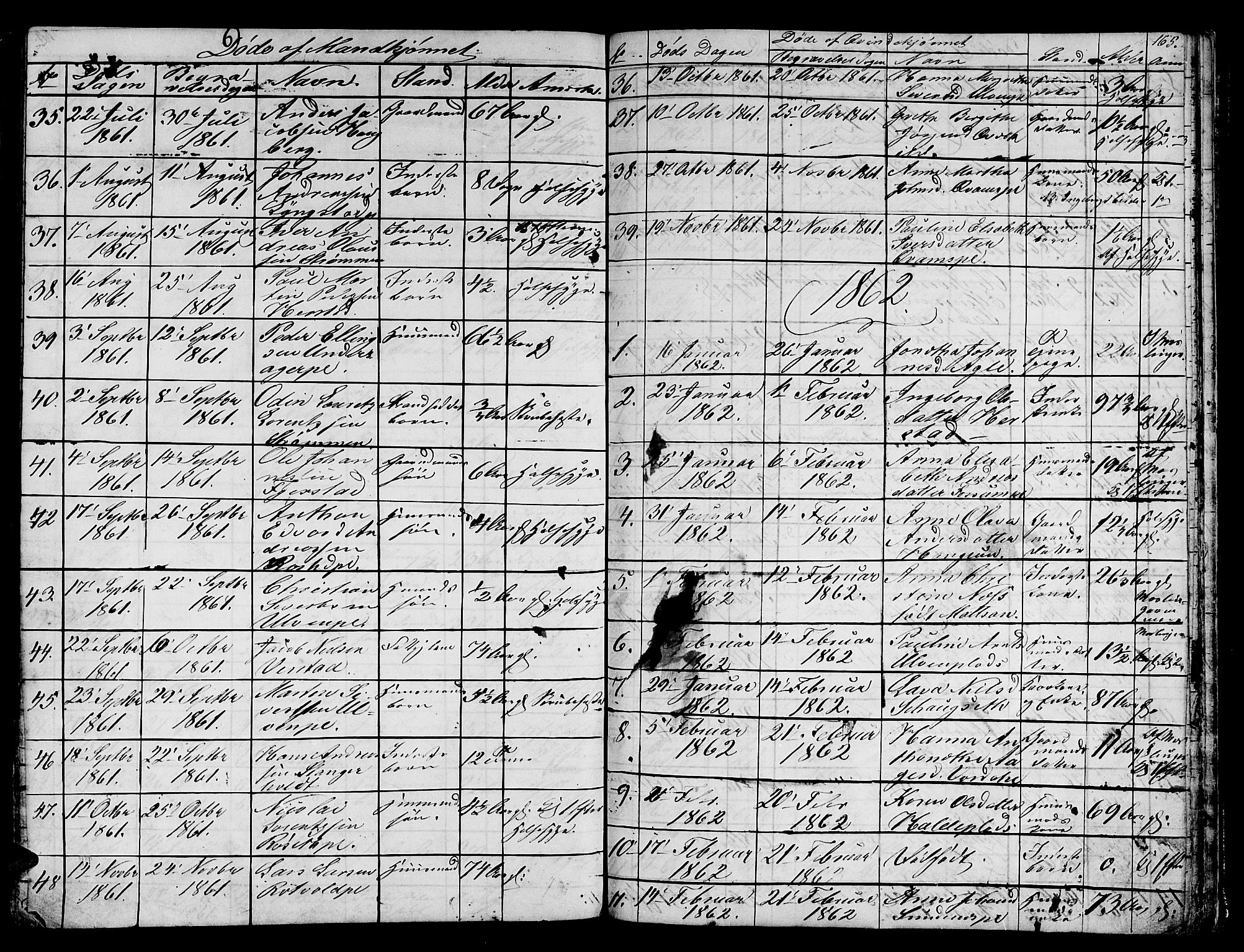 Ministerialprotokoller, klokkerbøker og fødselsregistre - Nord-Trøndelag, SAT/A-1458/730/L0299: Parish register (copy) no. 730C02, 1849-1871, p. 165