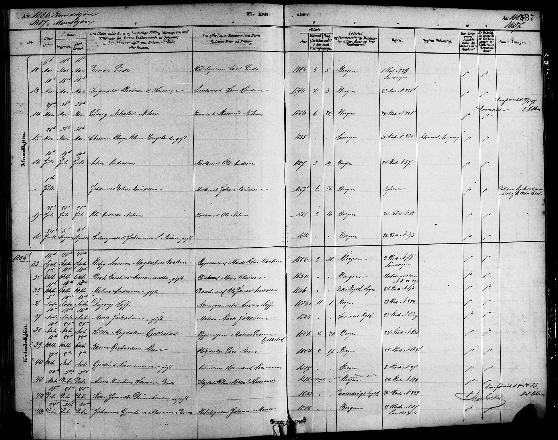Sandviken Sokneprestembete, SAB/A-77601/H/Hb/L0001: Parish register (copy) no. A 2, 1879-1892, p. 437