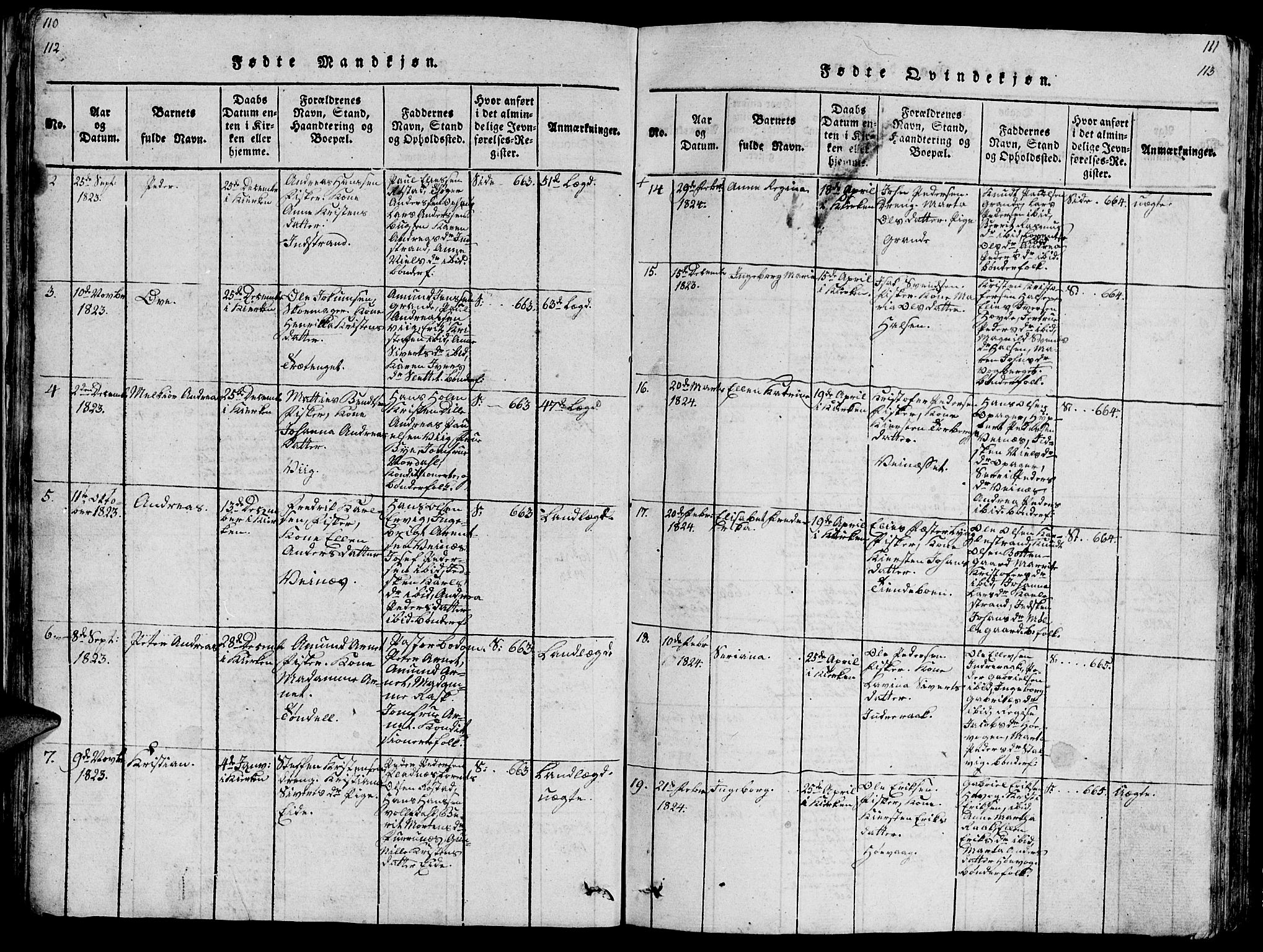 Ministerialprotokoller, klokkerbøker og fødselsregistre - Sør-Trøndelag, SAT/A-1456/659/L0744: Parish register (copy) no. 659C01, 1818-1825, p. 112-113