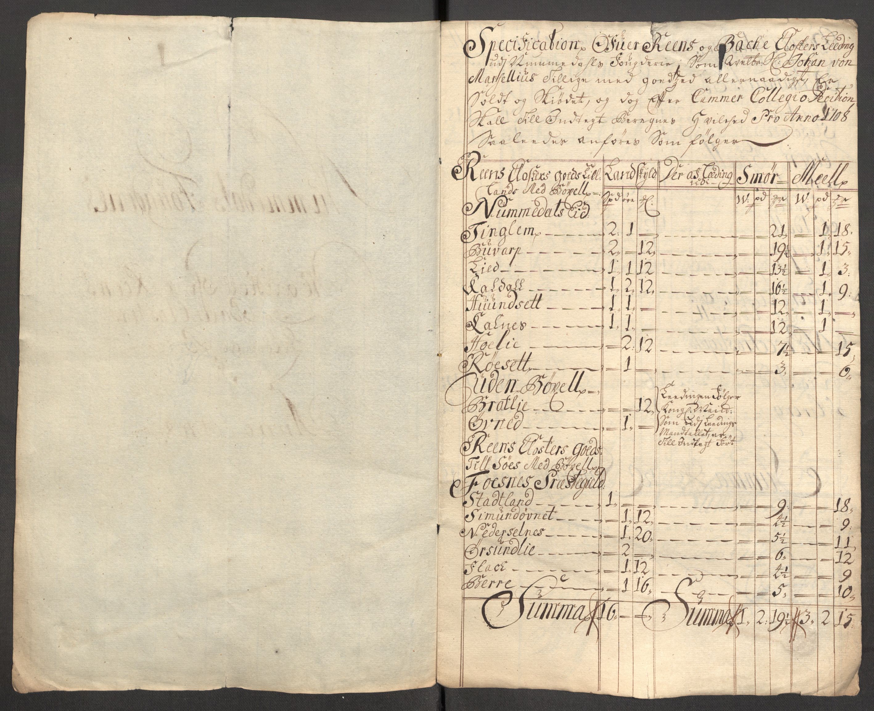 Rentekammeret inntil 1814, Reviderte regnskaper, Fogderegnskap, RA/EA-4092/R64/L4430: Fogderegnskap Namdal, 1707-1708, p. 435