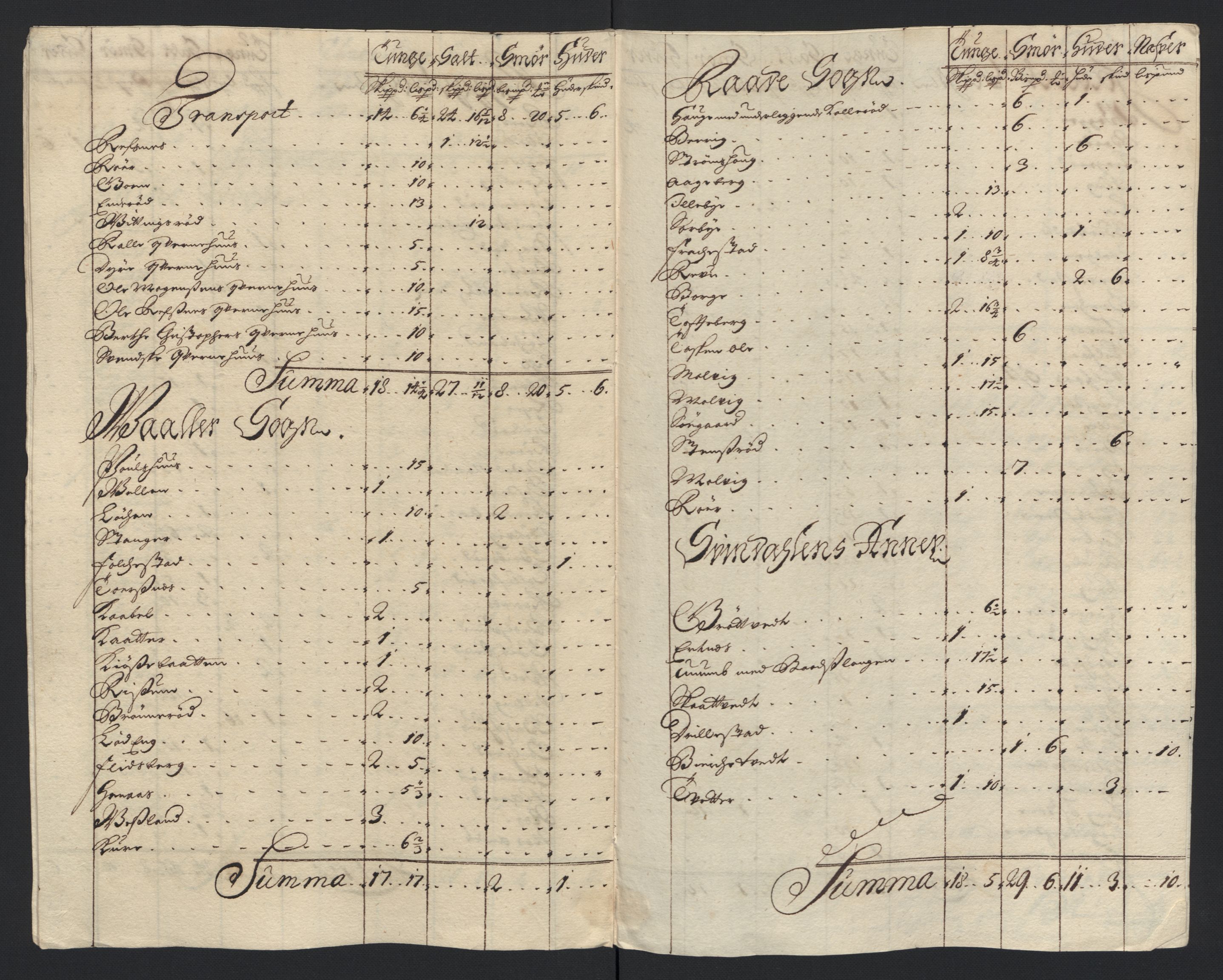 Rentekammeret inntil 1814, Reviderte regnskaper, Fogderegnskap, RA/EA-4092/R04/L0128: Fogderegnskap Moss, Onsøy, Tune, Veme og Åbygge, 1699, p. 32