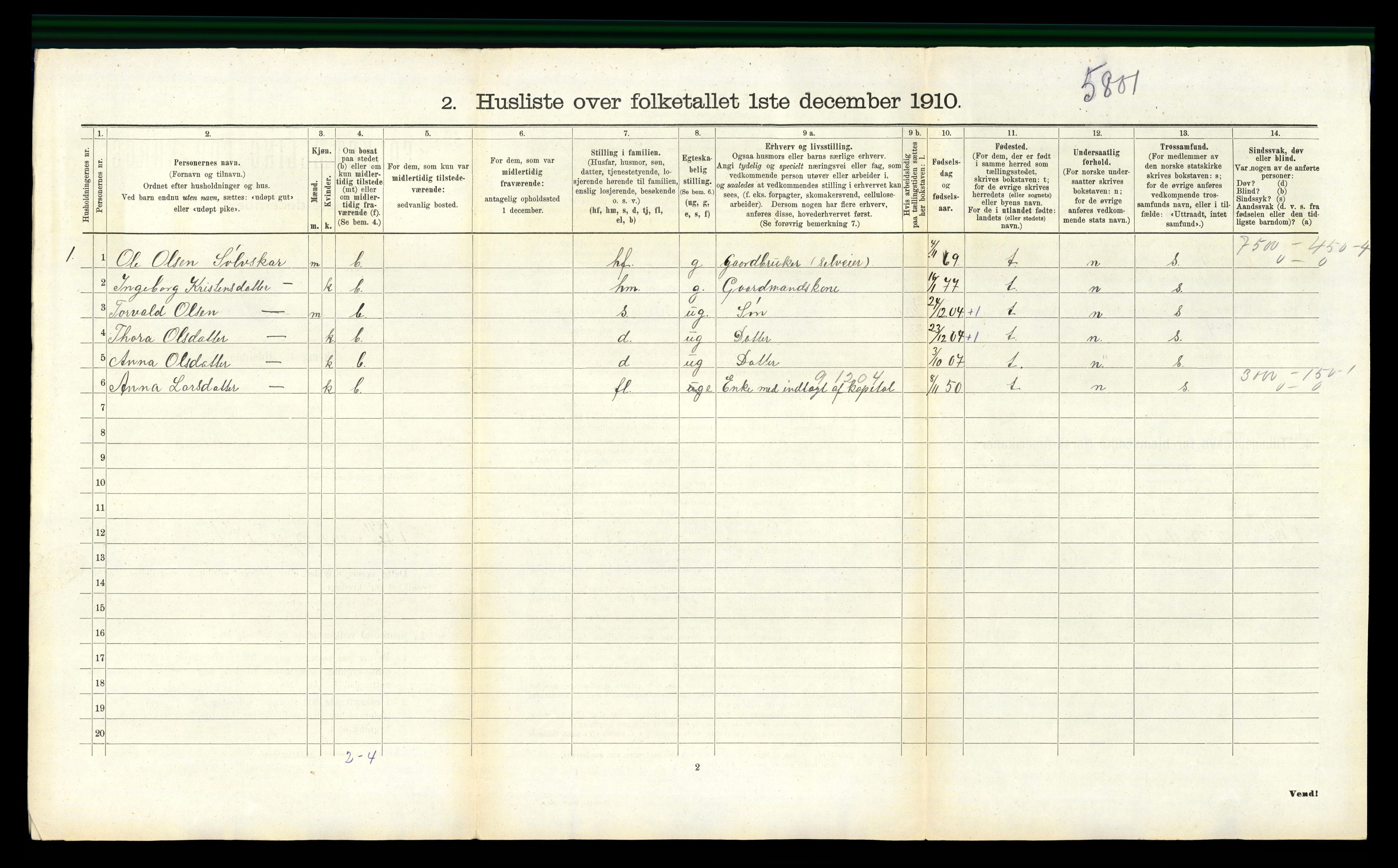 RA, 1910 census for Bjelland, 1910, p. 171