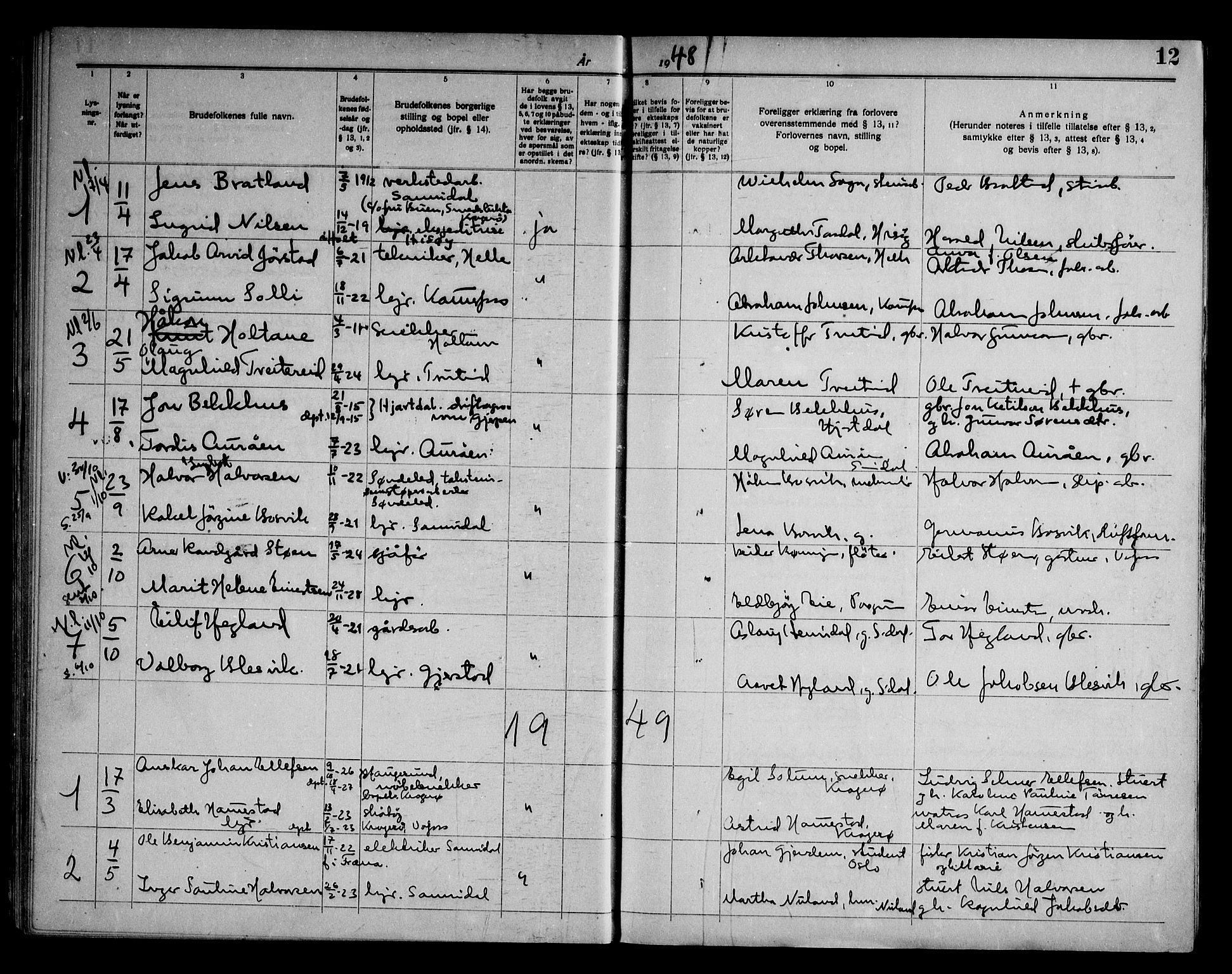 Sannidal kirkebøker, AV/SAKO-A-296/H/Ha/L0003: Banns register no. 3, 1942-1969, p. 12