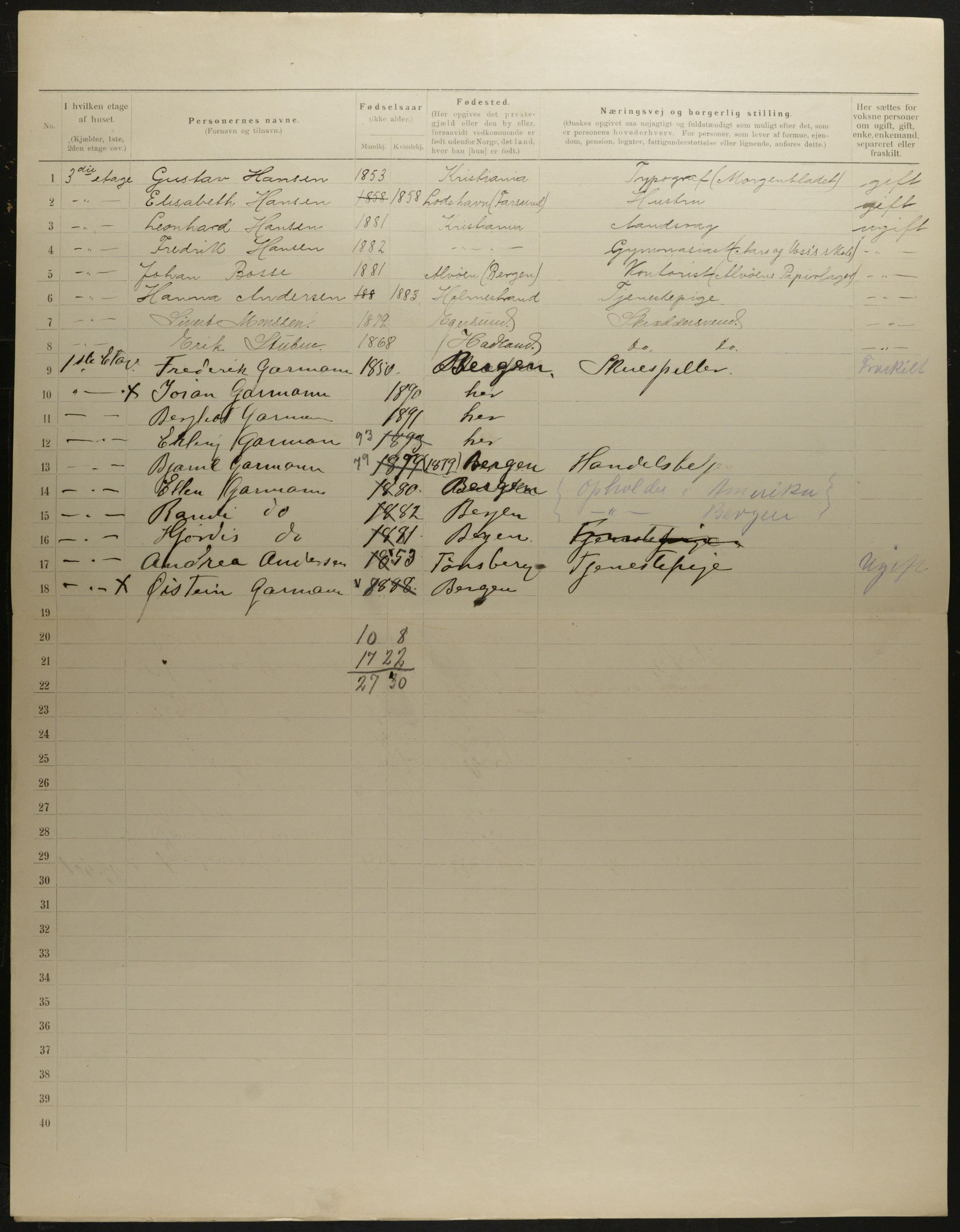 OBA, Municipal Census 1901 for Kristiania, 1901, p. 5266