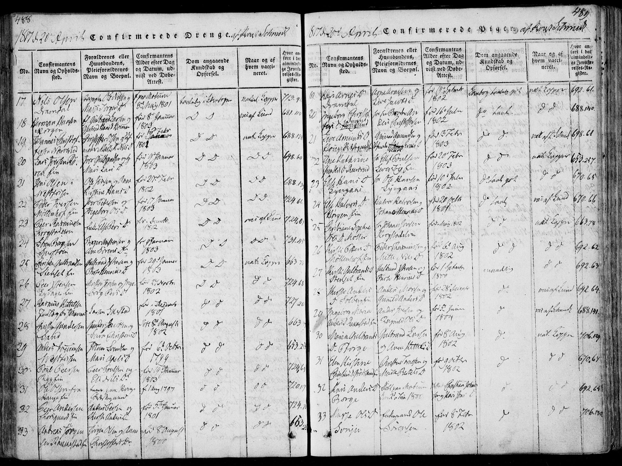 Eiker kirkebøker, AV/SAKO-A-4/F/Fa/L0011: Parish register (official) no. I 11, 1814-1827, p. 488-489