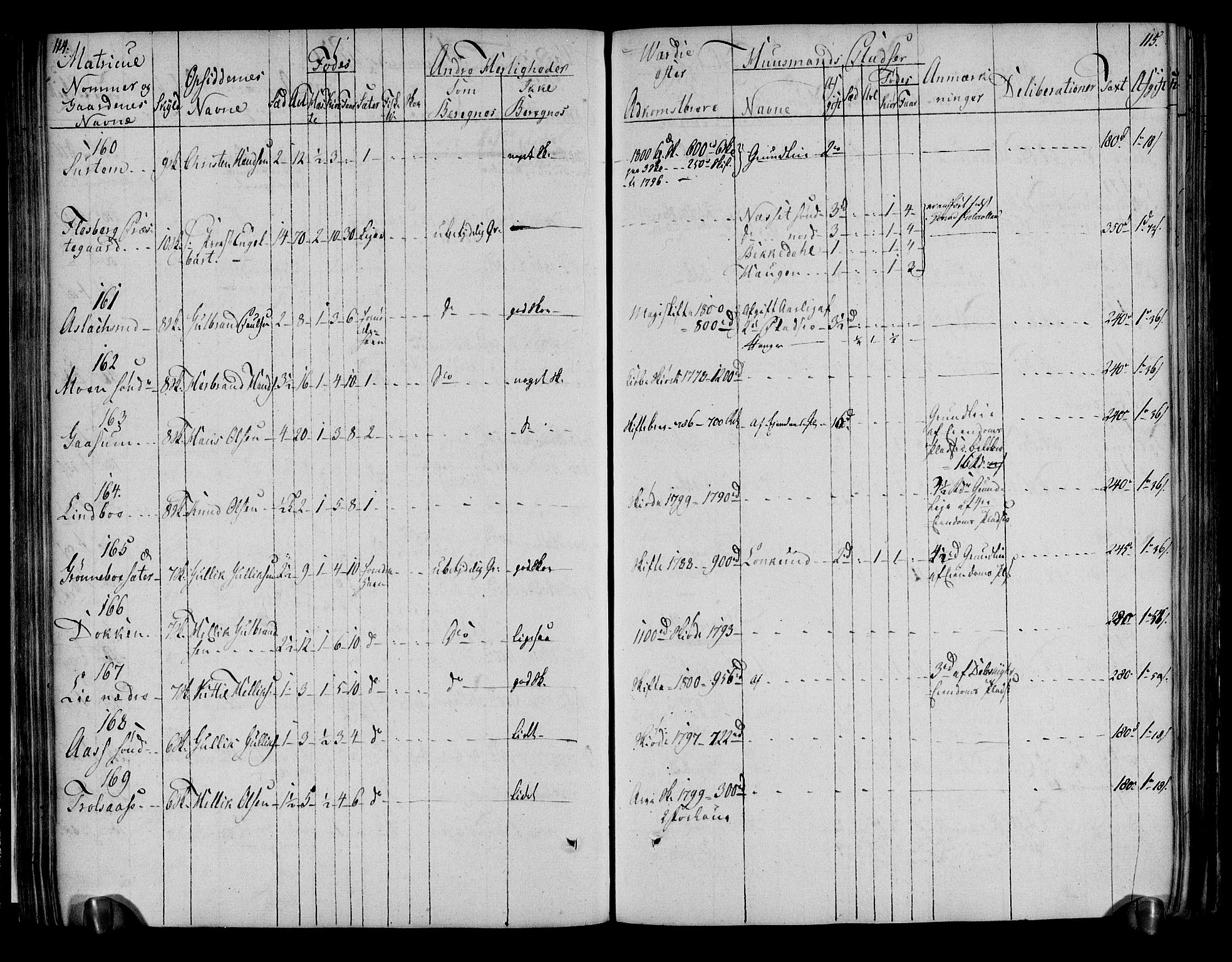 Rentekammeret inntil 1814, Realistisk ordnet avdeling, AV/RA-EA-4070/N/Ne/Nea/L0051: Numedal og Sandsvær fogderi. Deliberasjonsprotokoll, 1803, p. 62