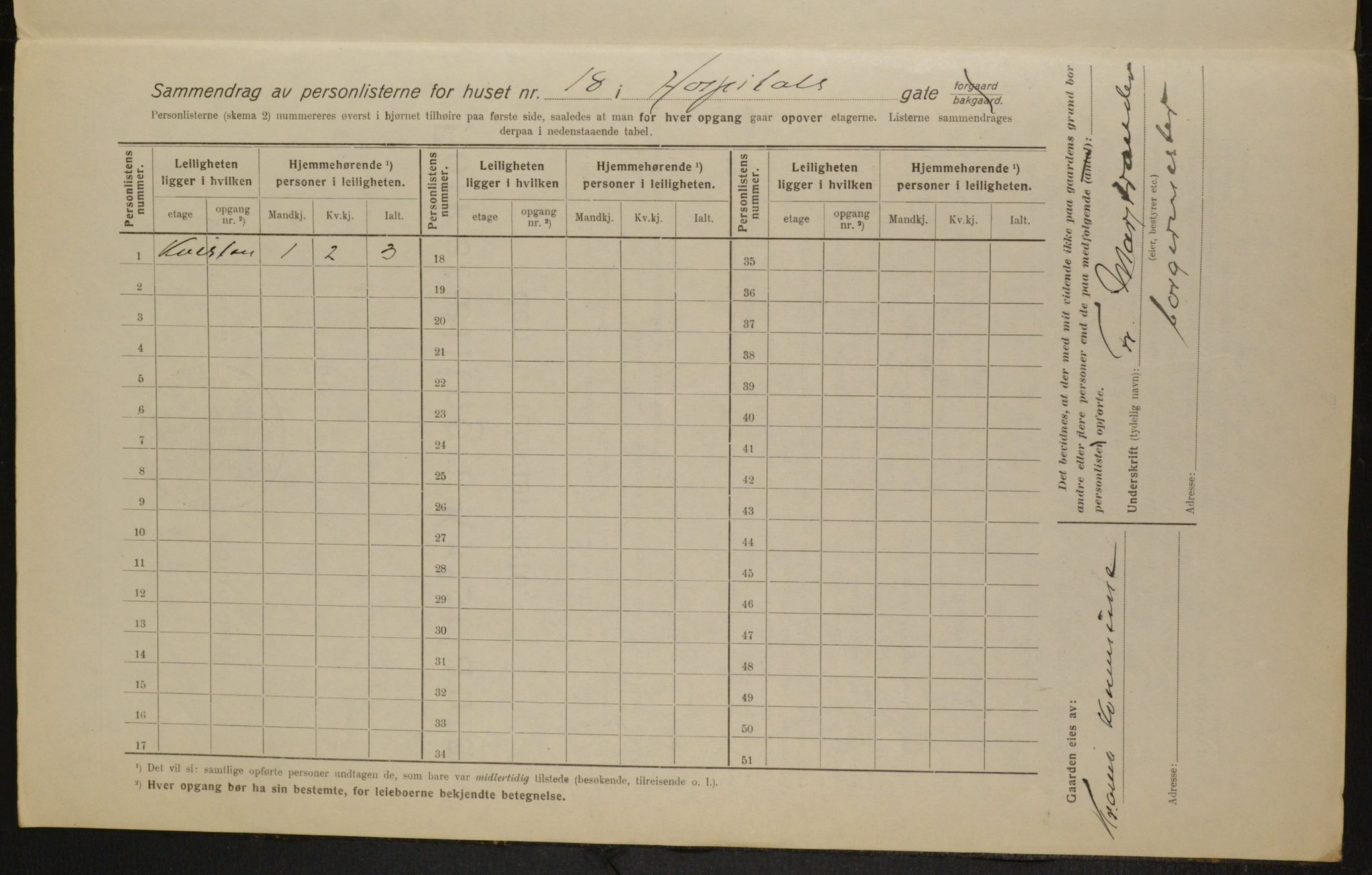 OBA, Municipal Census 1916 for Kristiania, 1916, p. 42190