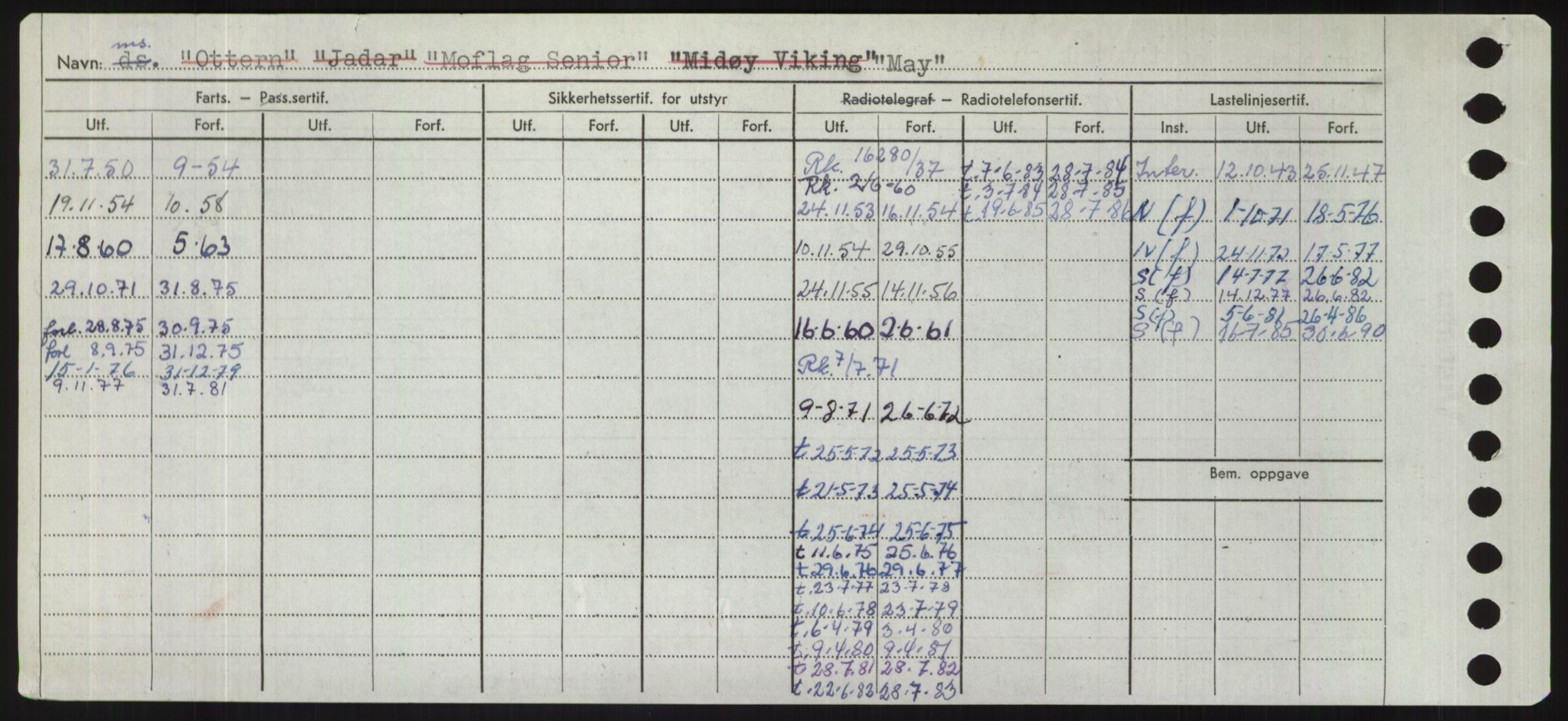 Sjøfartsdirektoratet med forløpere, Skipsmålingen, AV/RA-S-1627/H/Hd/L0024: Fartøy, M-Mim, p. 424