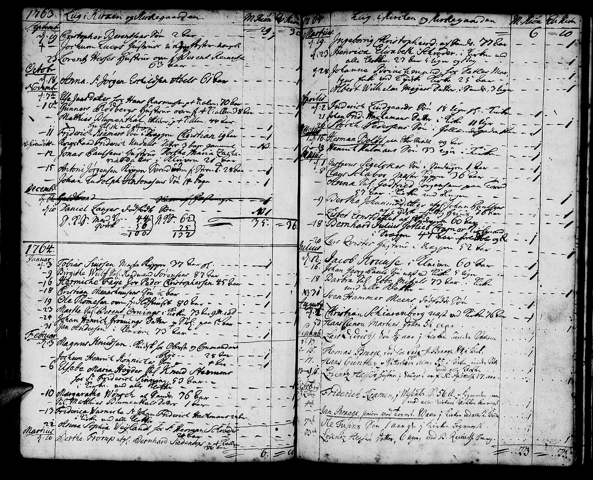 Korskirken sokneprestembete, SAB/A-76101/H/Haa/L0011: Parish register (official) no. A 11, 1731-1785, p. 157