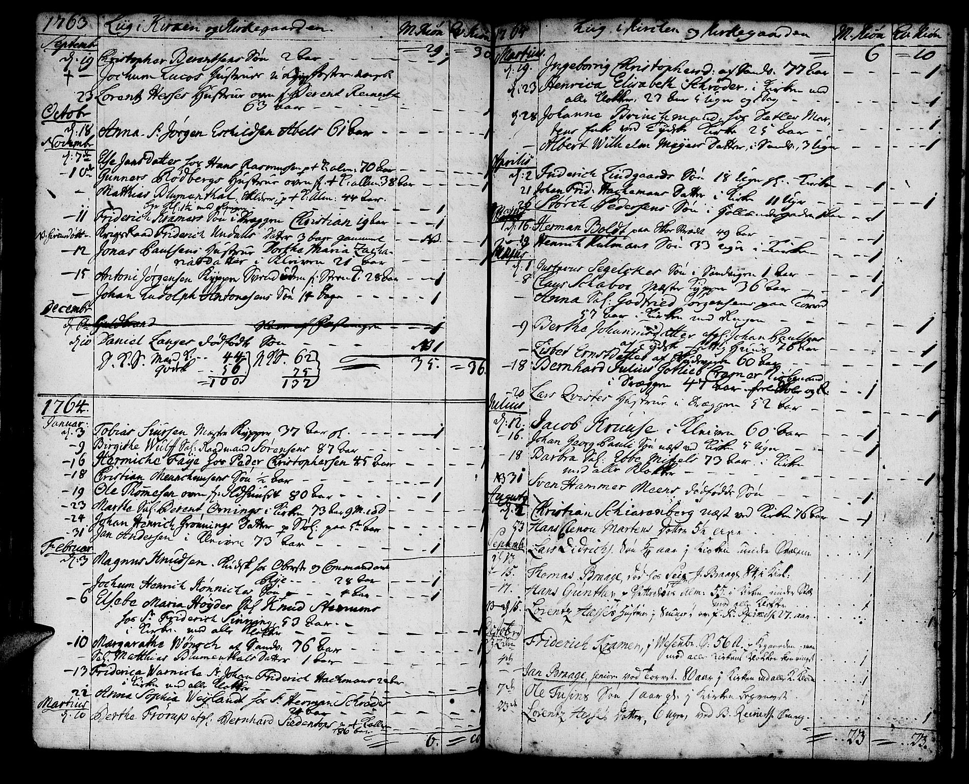 Korskirken sokneprestembete, AV/SAB-A-76101/H/Haa/L0011: Parish register (official) no. A 11, 1731-1785, p. 157