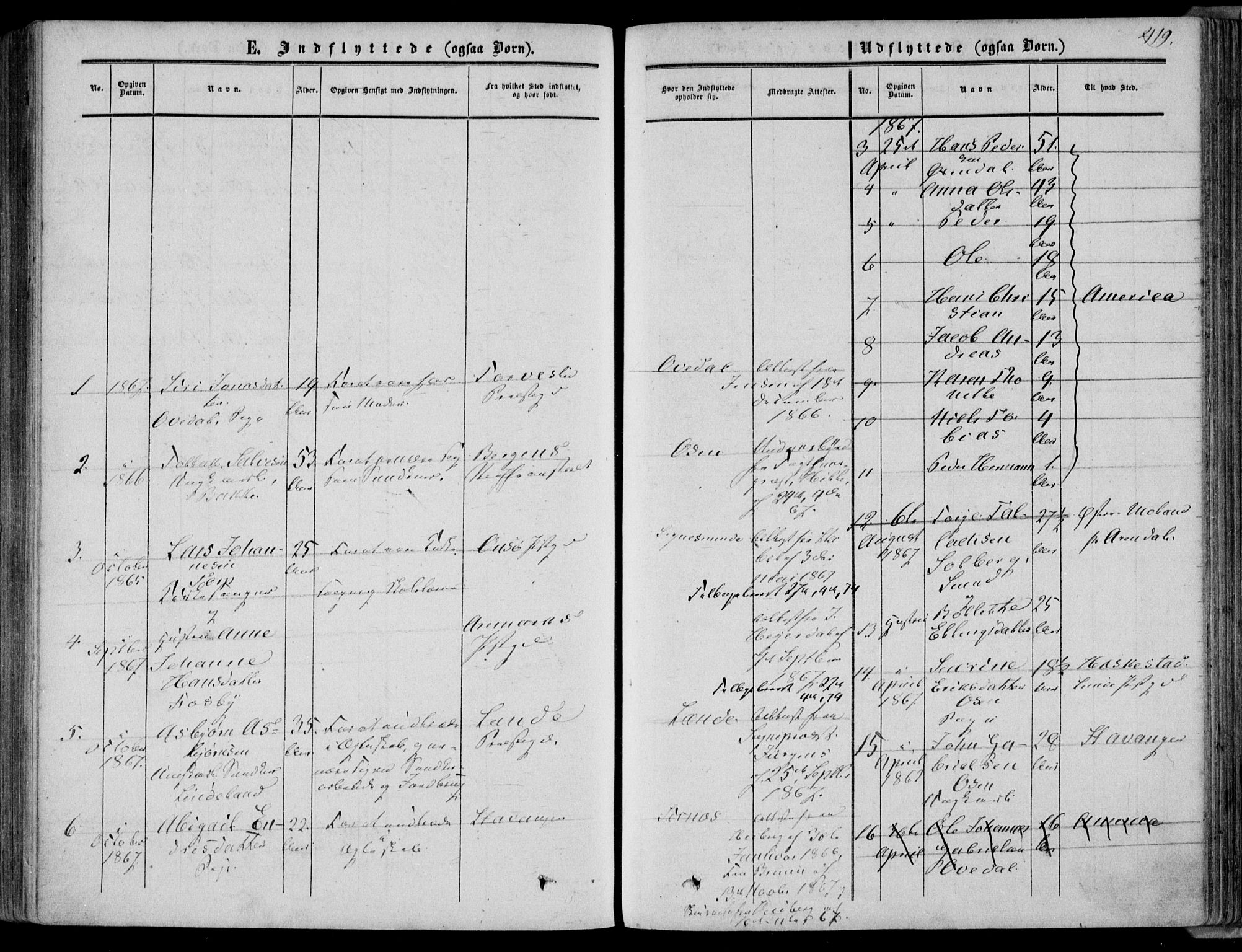 Bakke sokneprestkontor, SAK/1111-0002/F/Fa/Faa/L0006: Parish register (official) no. A 6, 1855-1877, p. 419