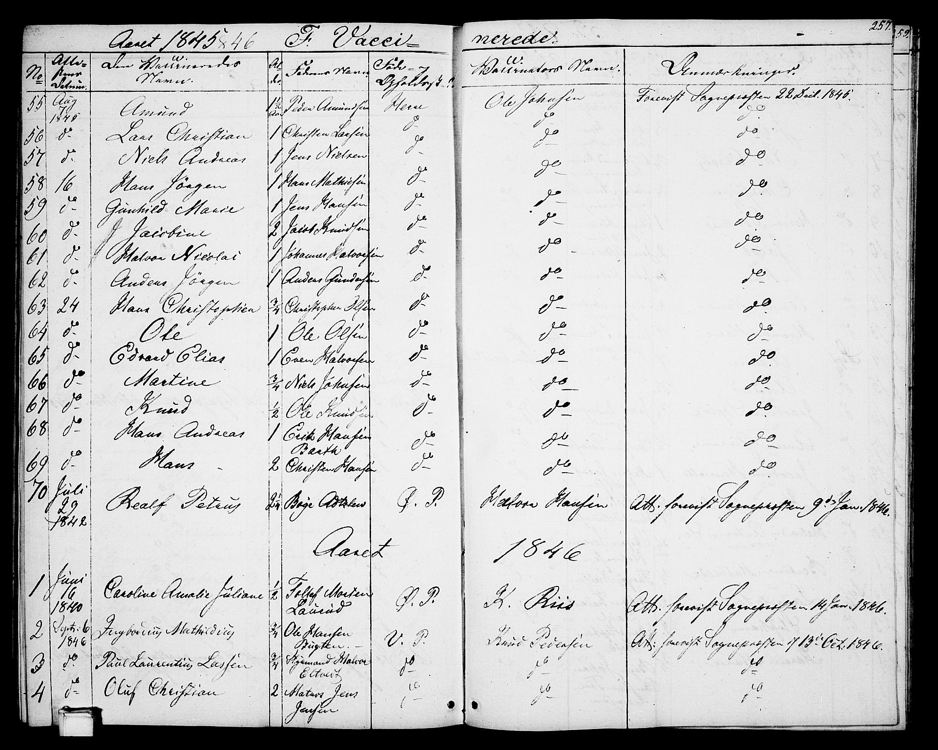 Porsgrunn kirkebøker , SAKO/A-104/G/Gb/L0003: Parish register (copy) no. II 3, 1841-1852, p. 257