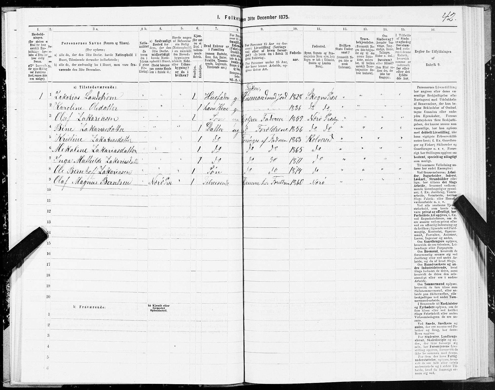 SAT, 1875 census for 1752P Kolvereid, 1875, p. 1042