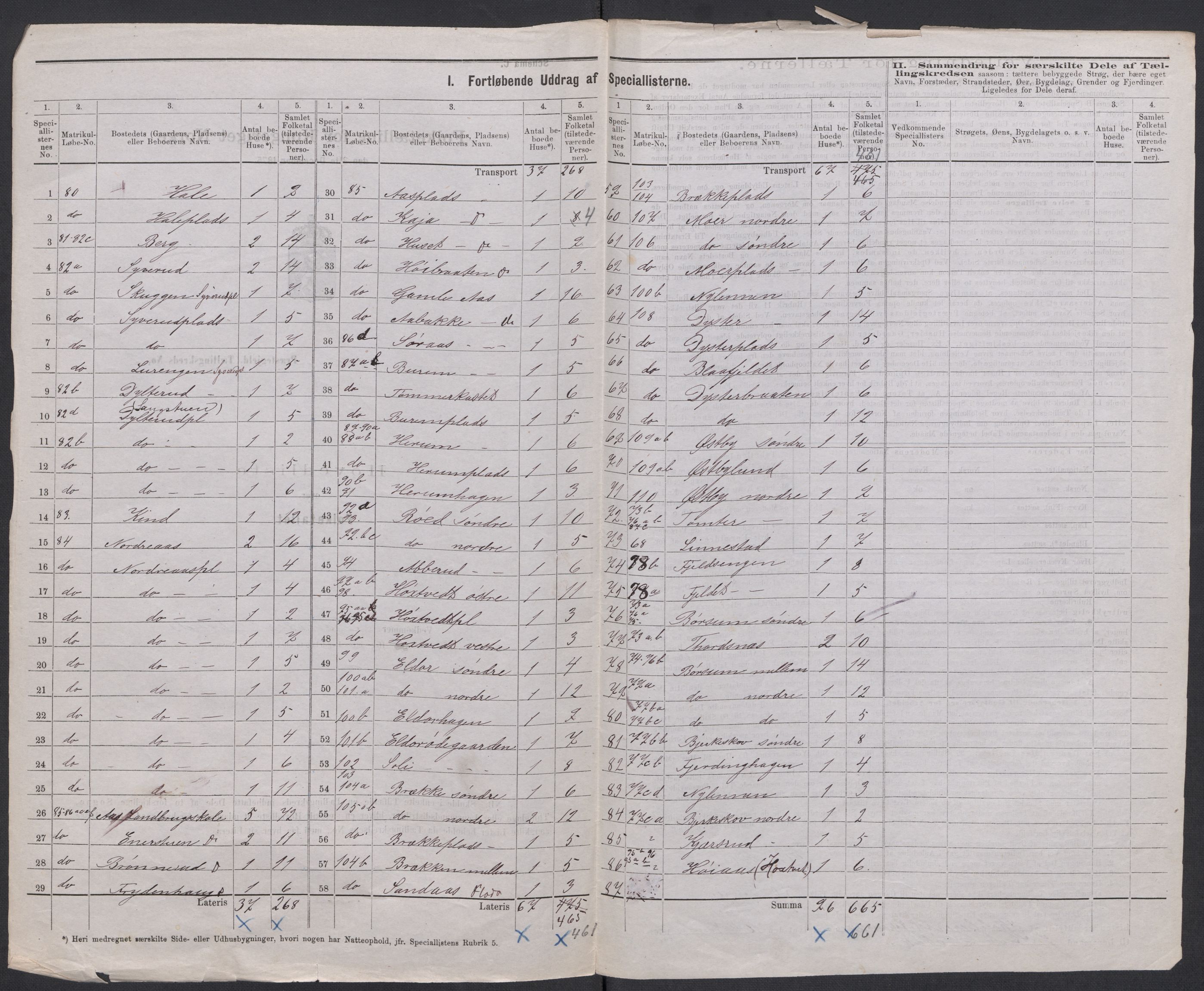 RA, 1875 census for 0214P Ås, 1875, p. 5