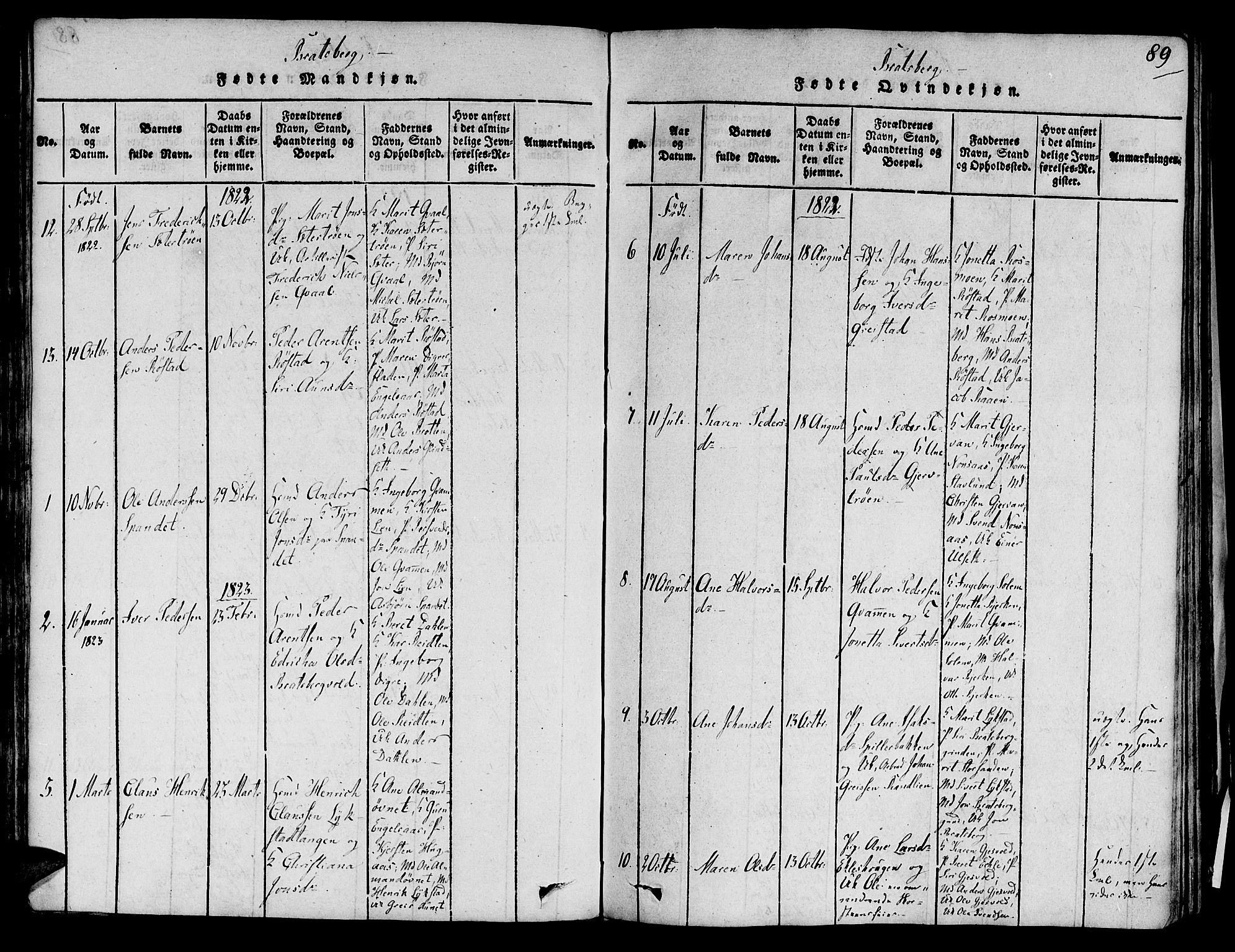 Ministerialprotokoller, klokkerbøker og fødselsregistre - Sør-Trøndelag, SAT/A-1456/606/L0285: Parish register (official) no. 606A03 /3, 1819-1823, p. 89