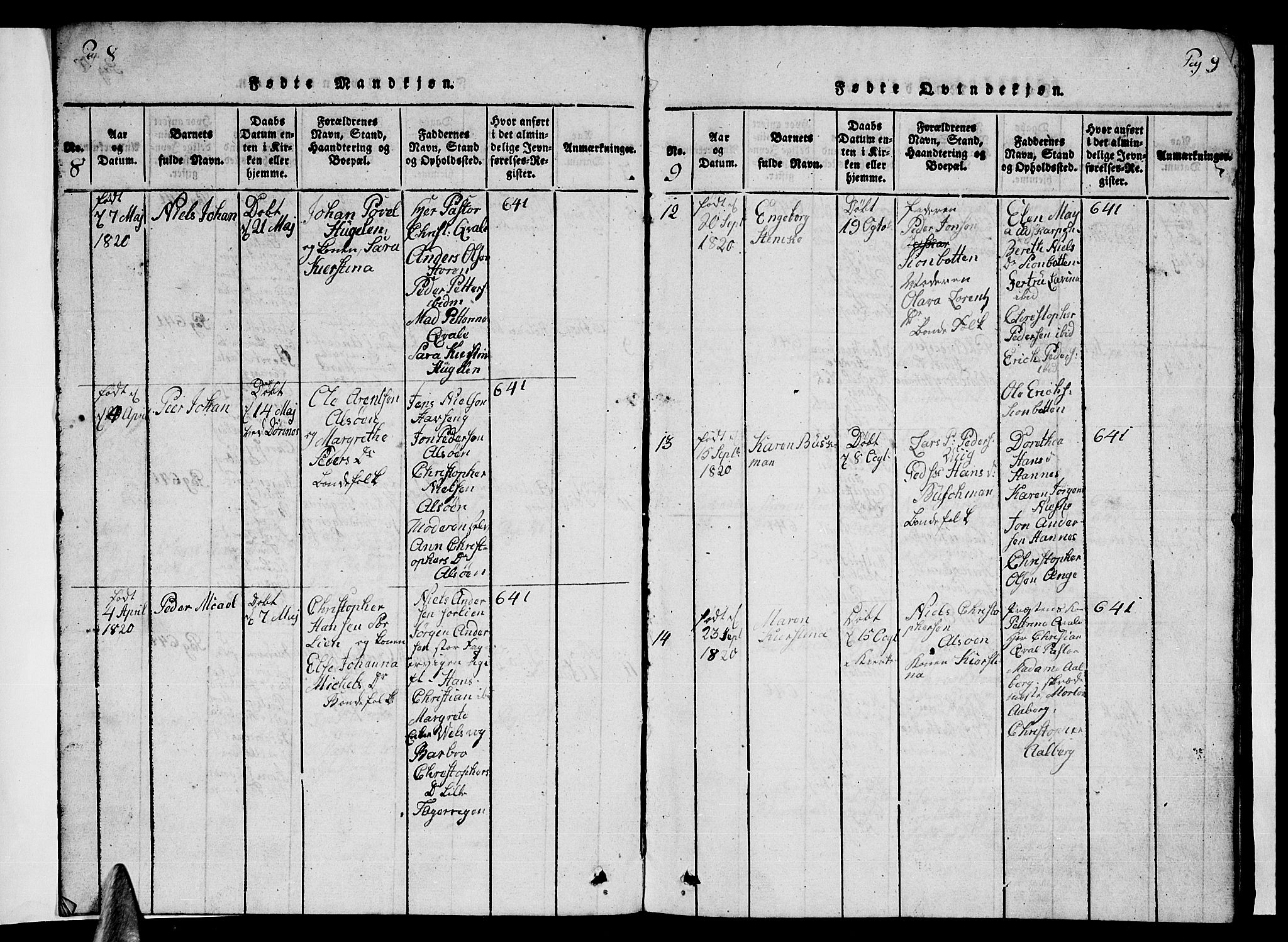 Ministerialprotokoller, klokkerbøker og fødselsregistre - Nordland, AV/SAT-A-1459/838/L0554: Parish register (copy) no. 838C01, 1820-1828, p. 8-9