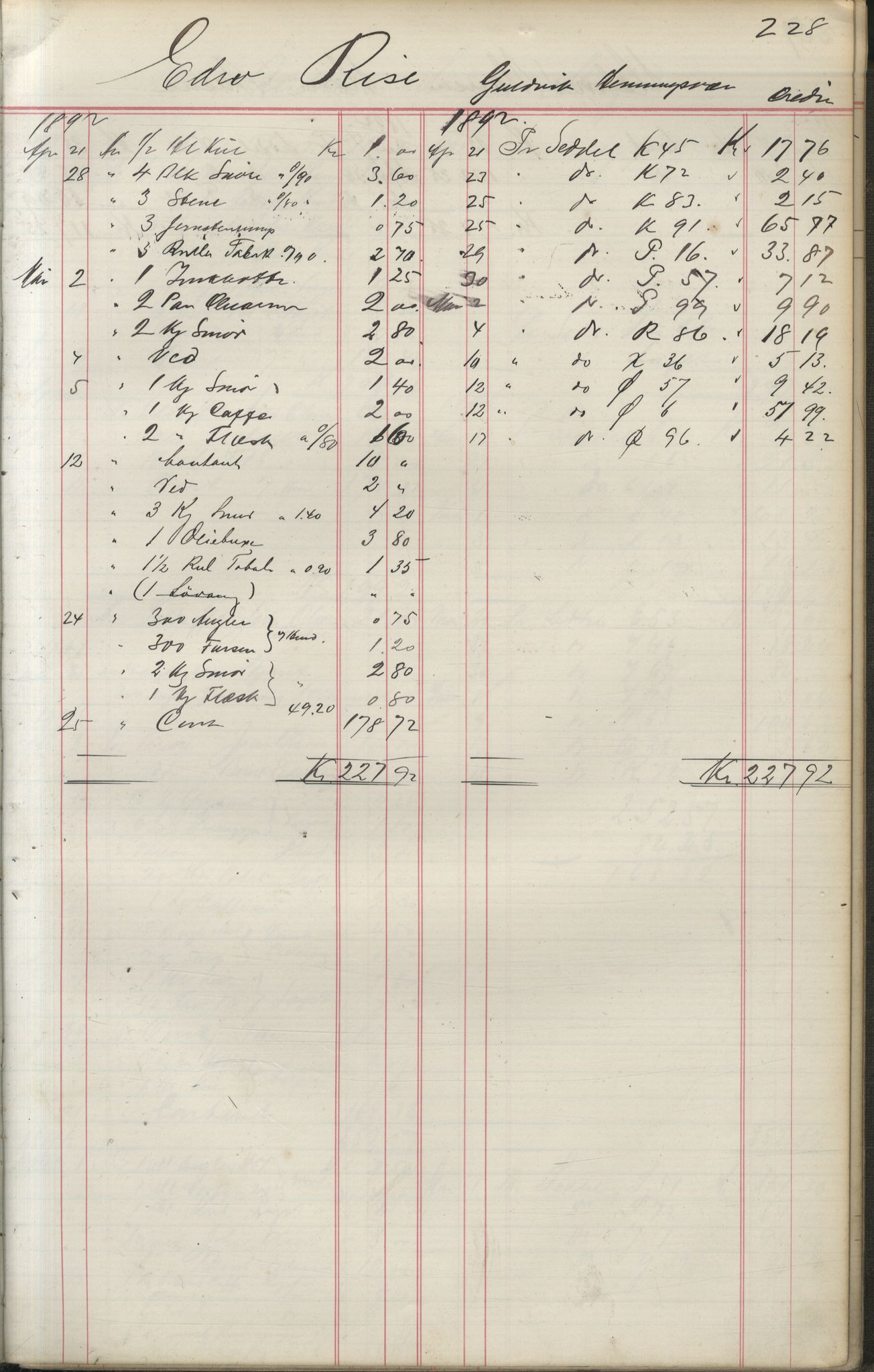 Brodtkorb handel A/S, VAMU/A-0001/F/Fa/L0004/0001: Kompanibøker. Utensogns / Compagnibog for Udensogns Fiskere No 15. Fra A - H, 1882-1895, p. 228