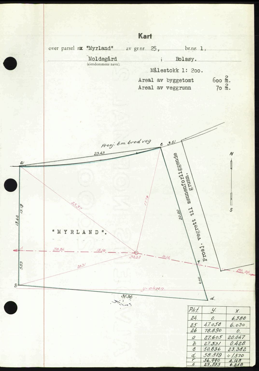 Romsdal sorenskriveri, AV/SAT-A-4149/1/2/2C: Mortgage book no. A32, 1950-1950, Diary no: : 93/1950