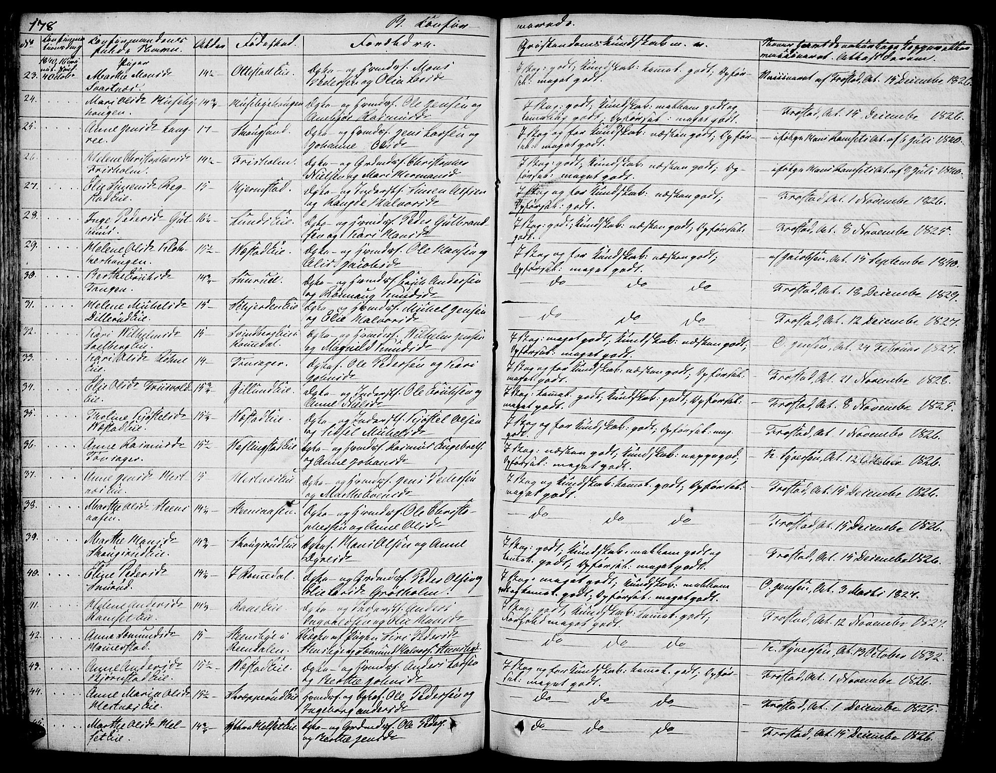 Stange prestekontor, AV/SAH-PREST-002/L/L0003: Parish register (copy) no. 3, 1840-1864, p. 178