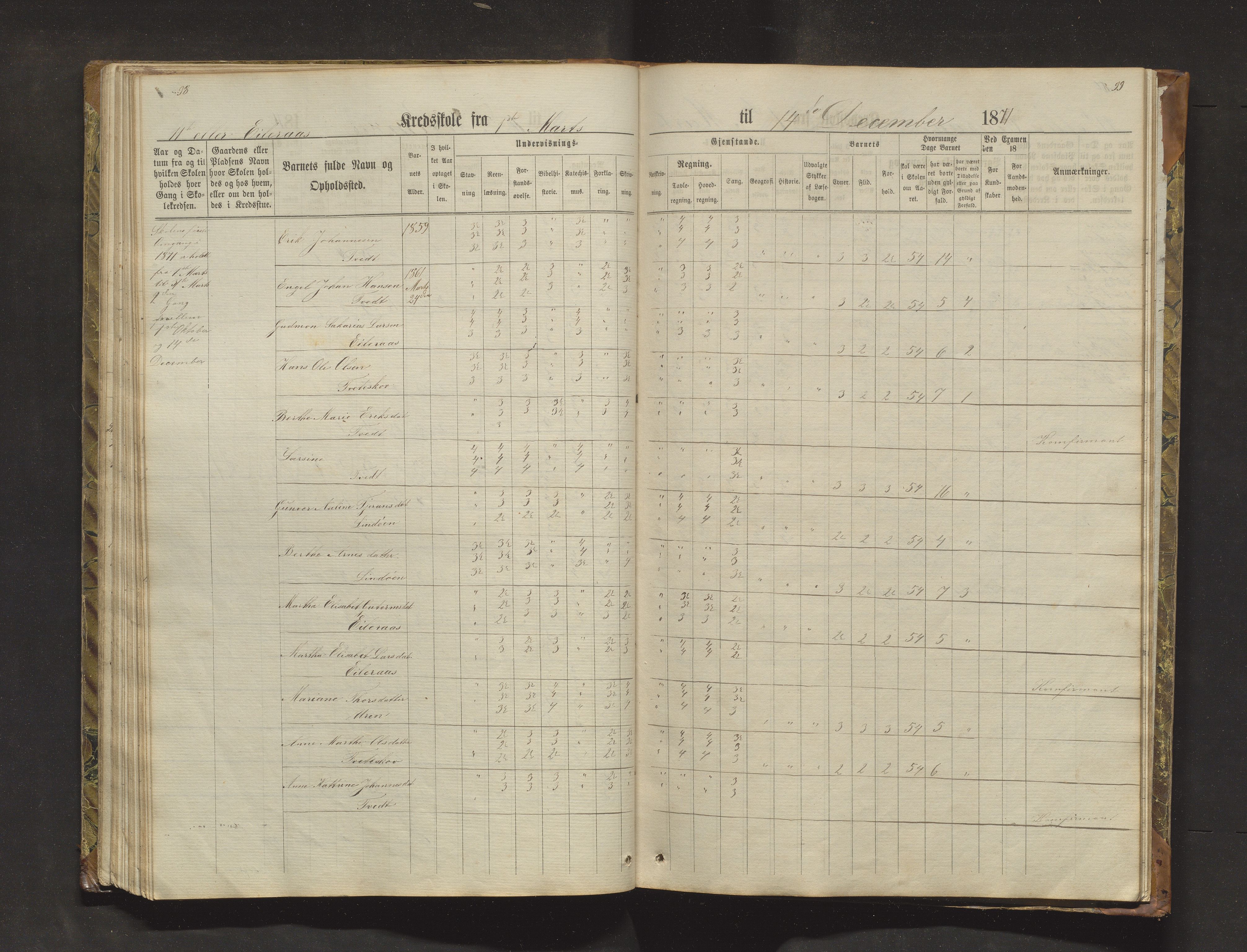 Sveio kommune. Barneskulane, IKAH/1216-231/F/Fa/L0018: Skuleprotokoll for Nordre Våge, Eilerås, Våge og Vikse krinsskular, 1870-1889, p. 98-99