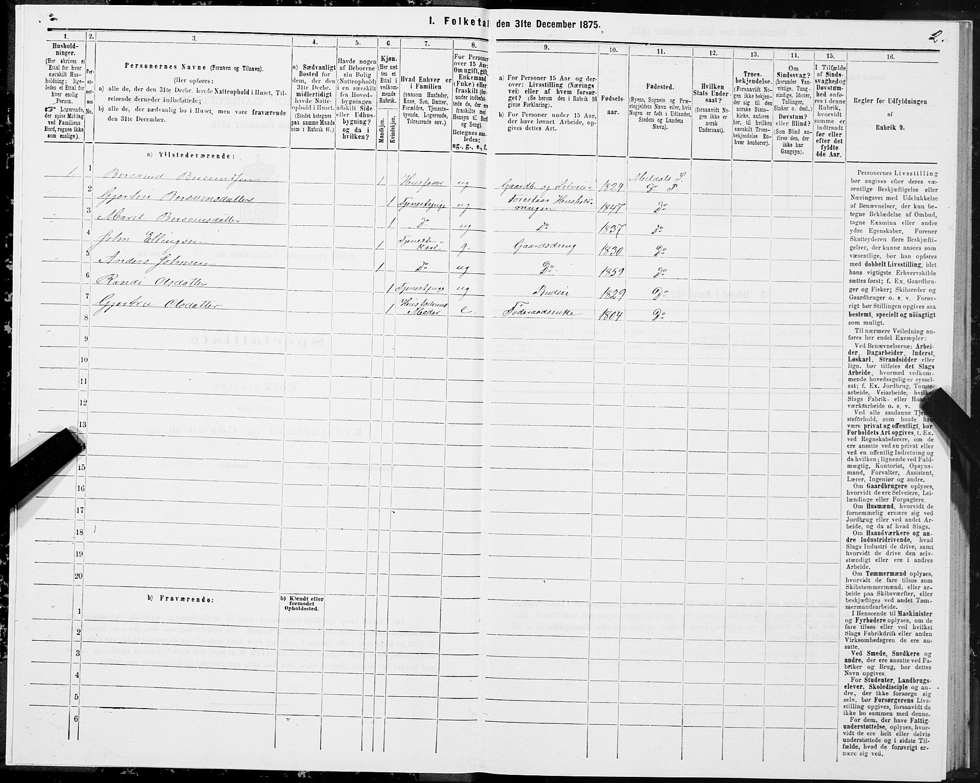 SAT, 1875 census for 1636P Meldal, 1875, p. 4002