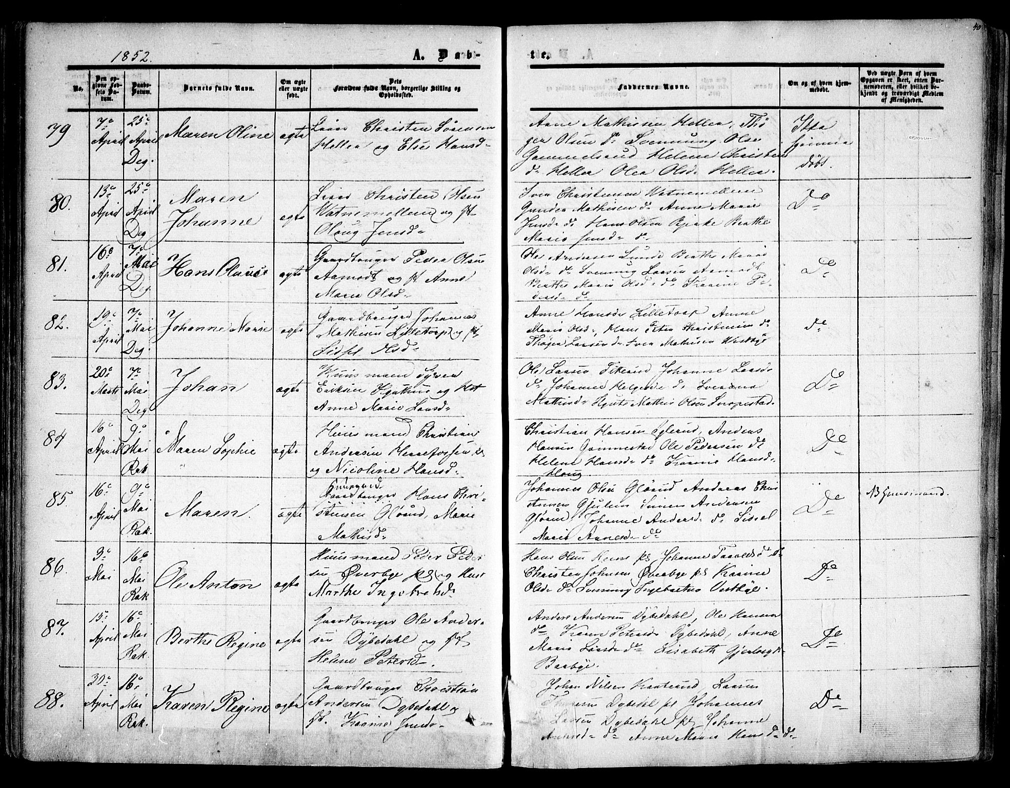 Rakkestad prestekontor Kirkebøker, AV/SAO-A-2008/F/Fa/L0009: Parish register (official) no. I 9, 1850-1856, p. 40