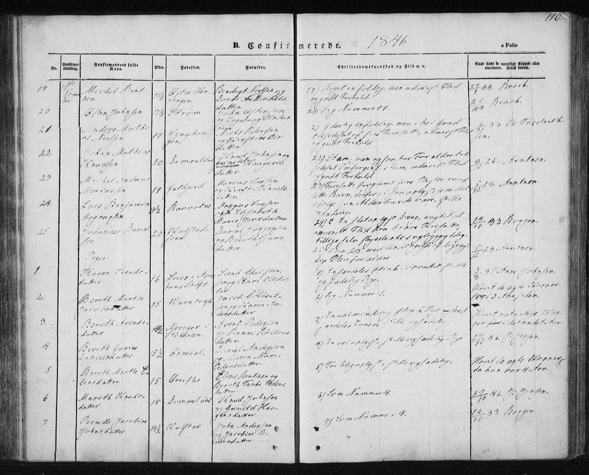 Ministerialprotokoller, klokkerbøker og fødselsregistre - Nordland, AV/SAT-A-1459/820/L0291: Parish register (official) no. 820A12, 1846-1854, p. 110
