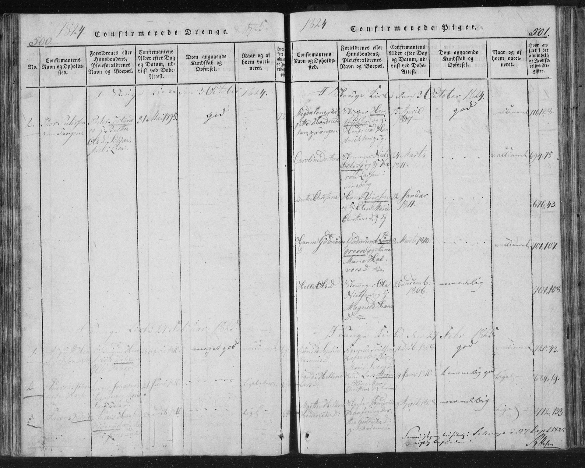 Strømsø kirkebøker, AV/SAKO-A-246/F/Fb/L0004: Parish register (official) no. II 4, 1814-1843, p. 500-501