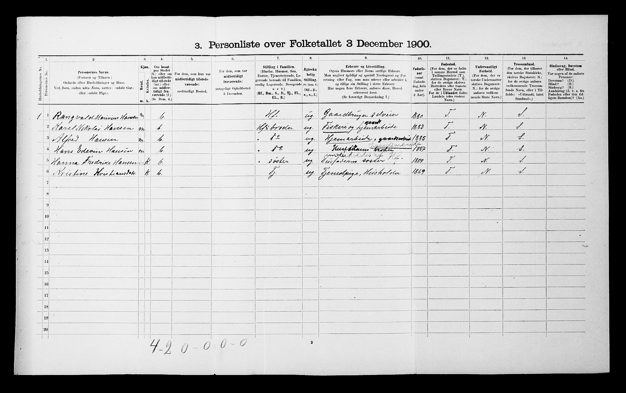 SATØ, 1900 census for Balsfjord, 1900, p. 639