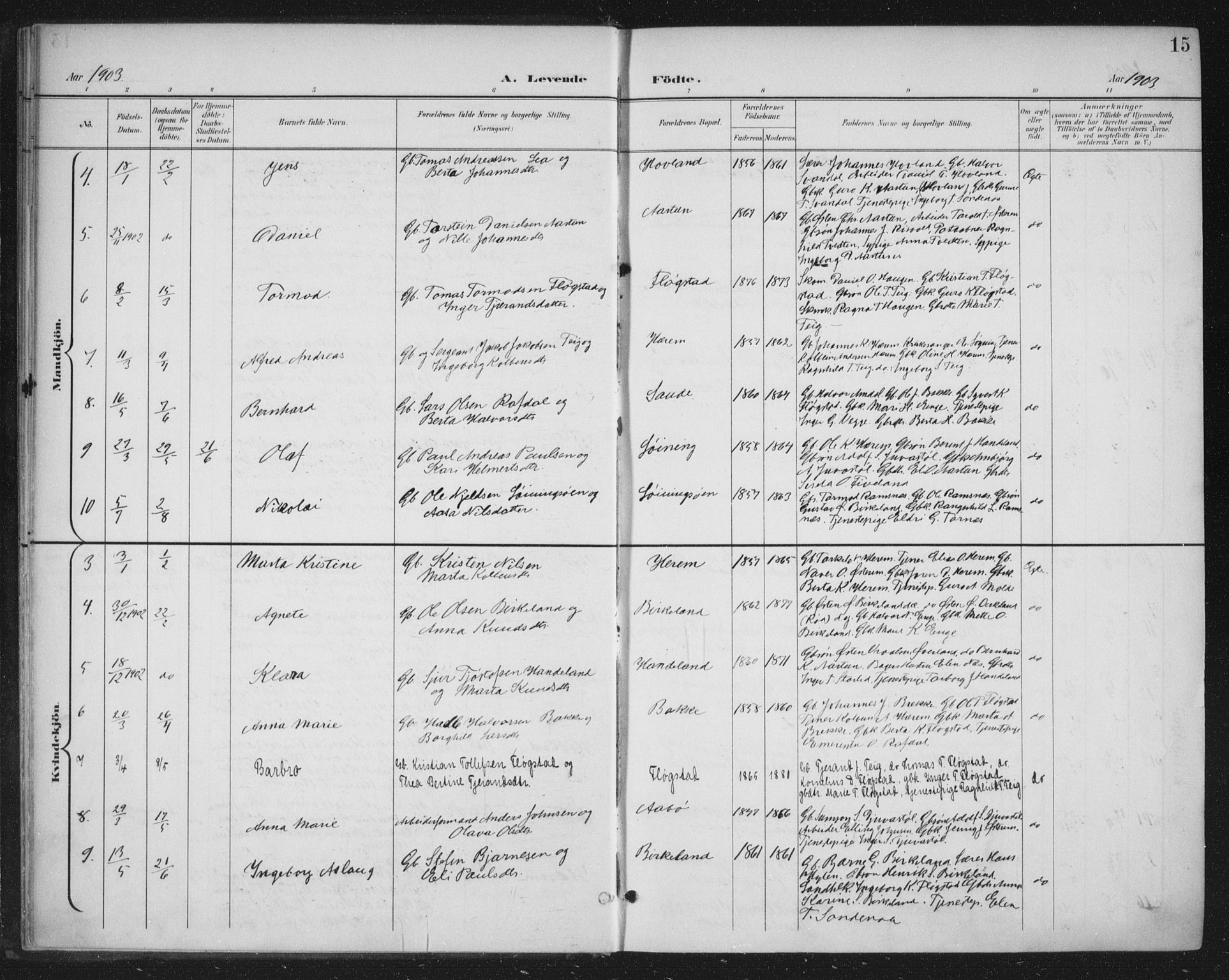 Sand sokneprestkontor, AV/SAST-A-101848/03/C/L0001: Parish register (official) no. A 7, 1899-1928, p. 15