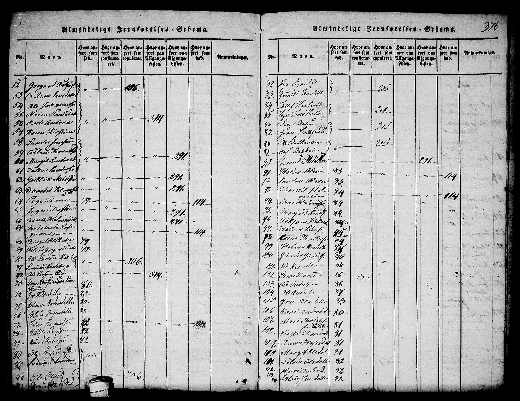 Seljord kirkebøker, SAKO/A-20/F/Fa/L0010: Parish register (official) no. I 10, 1815-1831, p. 376