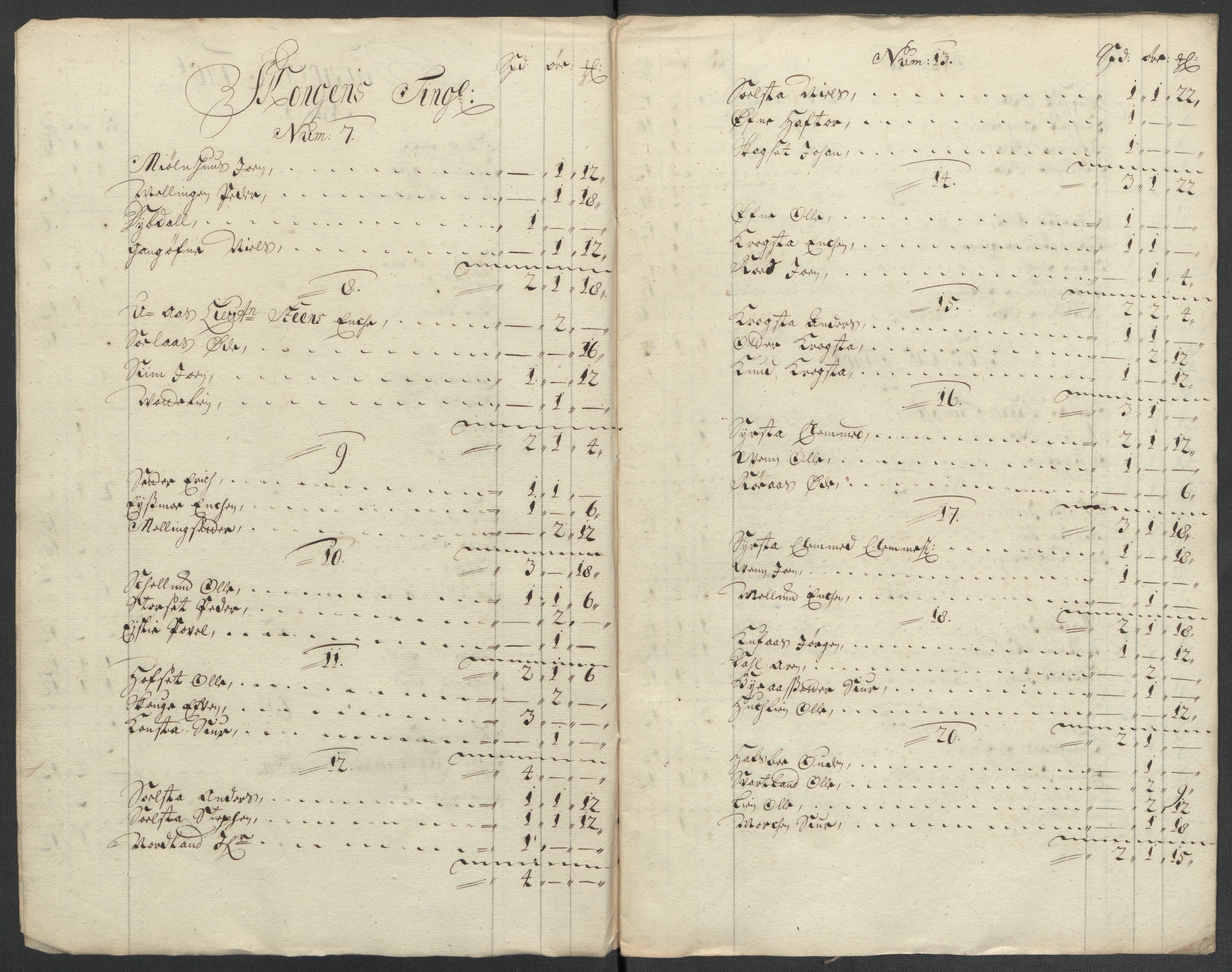 Rentekammeret inntil 1814, Reviderte regnskaper, Fogderegnskap, AV/RA-EA-4092/R61/L4111: Fogderegnskap Strinda og Selbu, 1709-1710, p. 354