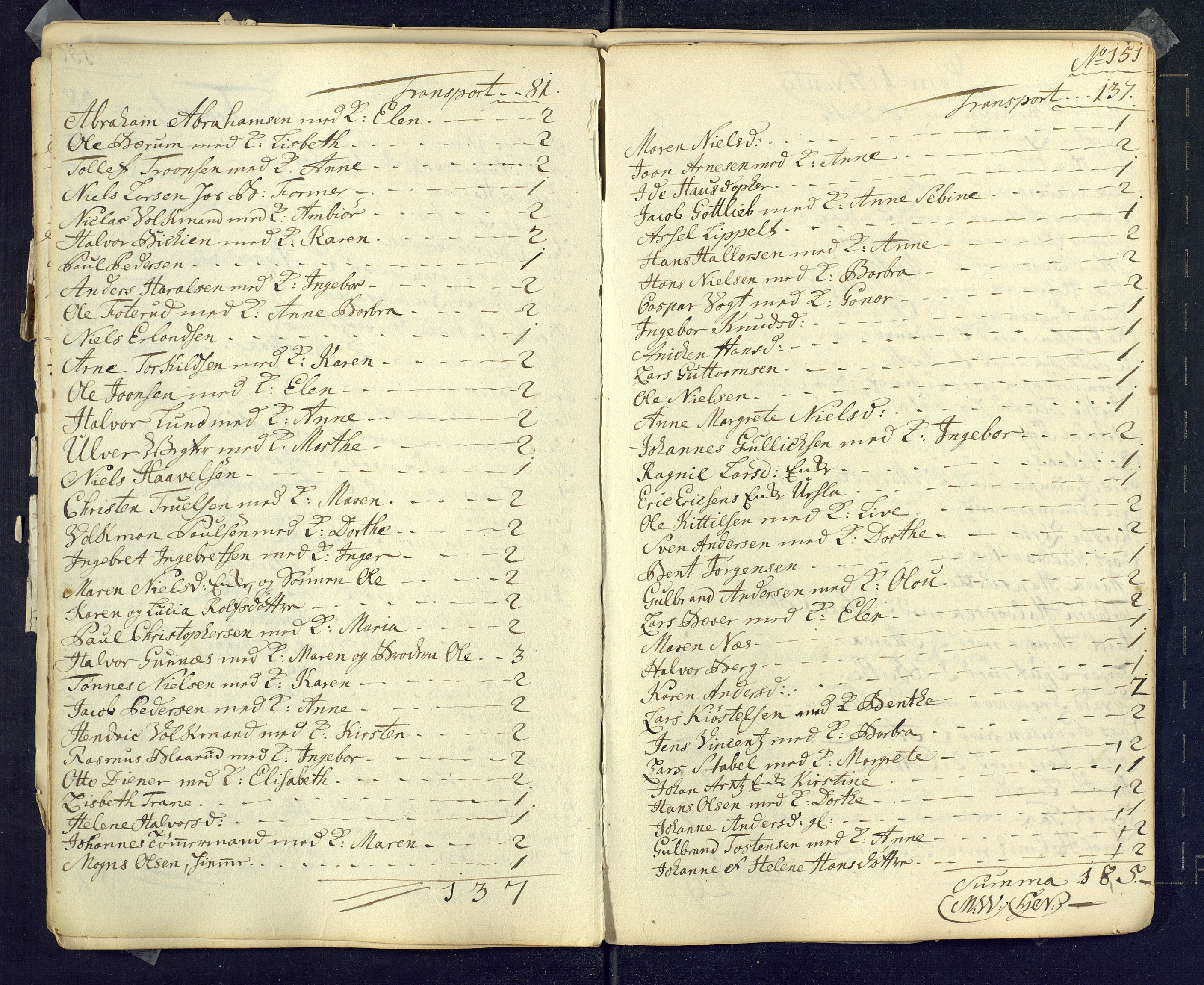Kongsberg kirkebøker, AV/SAKO-A-22/M/Ma/L0001: Communicants register no. 1, 1731-1739, p. 151