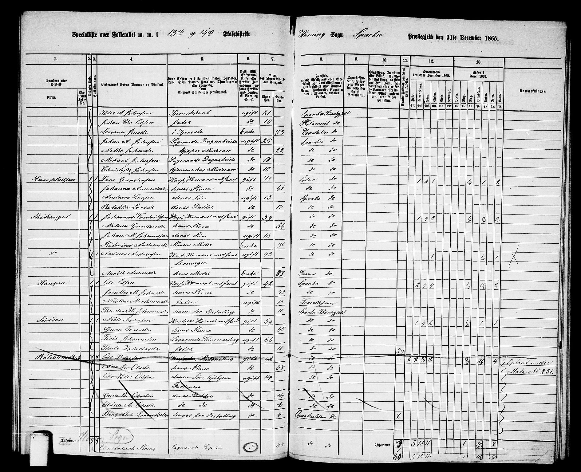 RA, 1865 census for Sparbu, 1865, p. 169