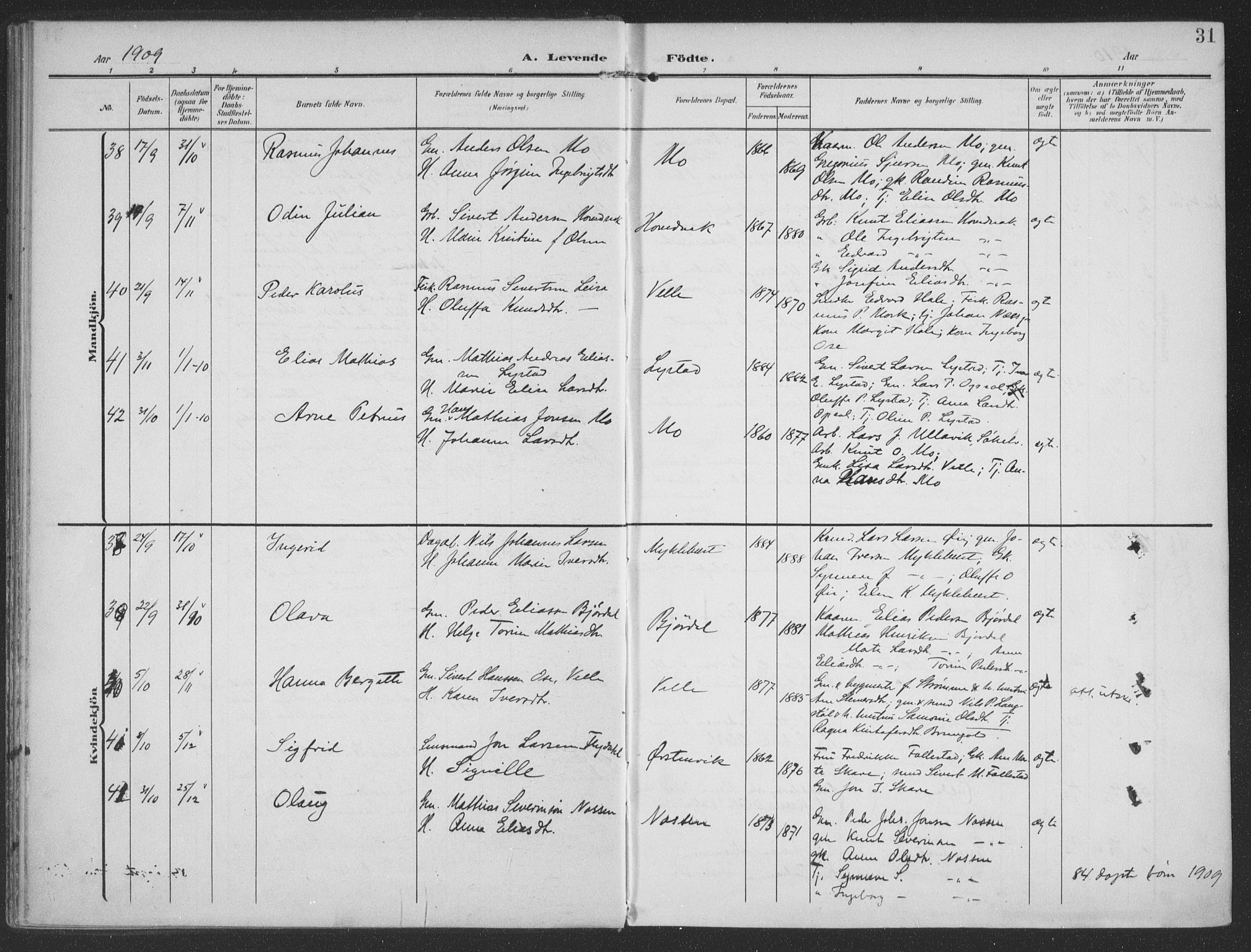 Ministerialprotokoller, klokkerbøker og fødselsregistre - Møre og Romsdal, SAT/A-1454/513/L0178: Parish register (official) no. 513A05, 1906-1919, p. 31