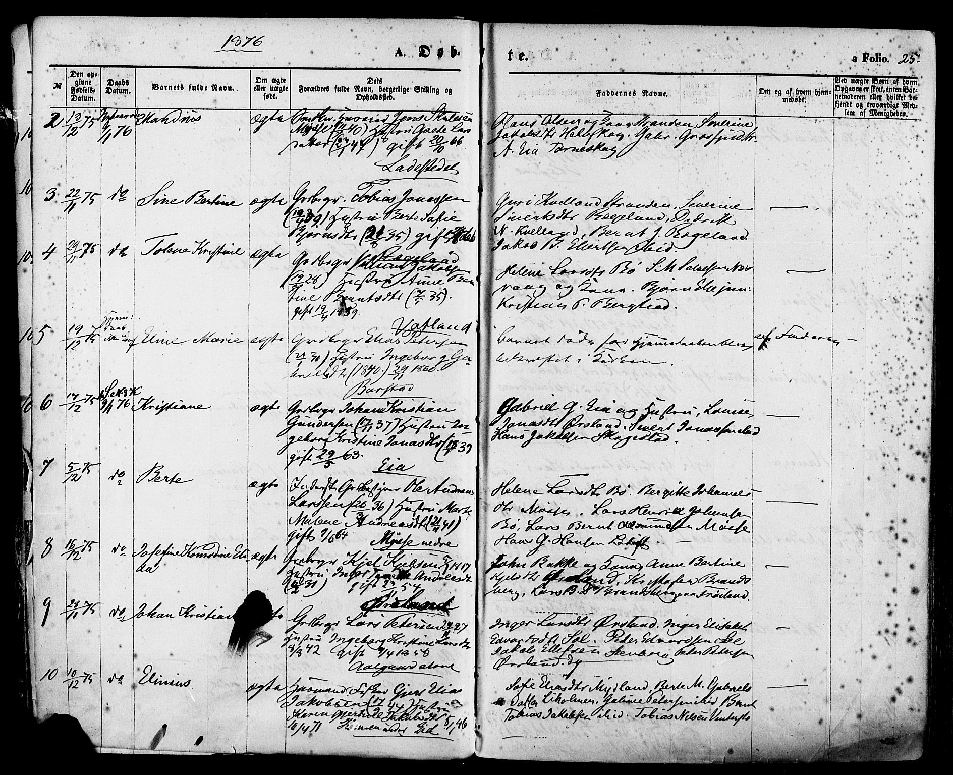 Sokndal sokneprestkontor, AV/SAST-A-101808: Parish register (official) no. A 10, 1874-1886, p. 25