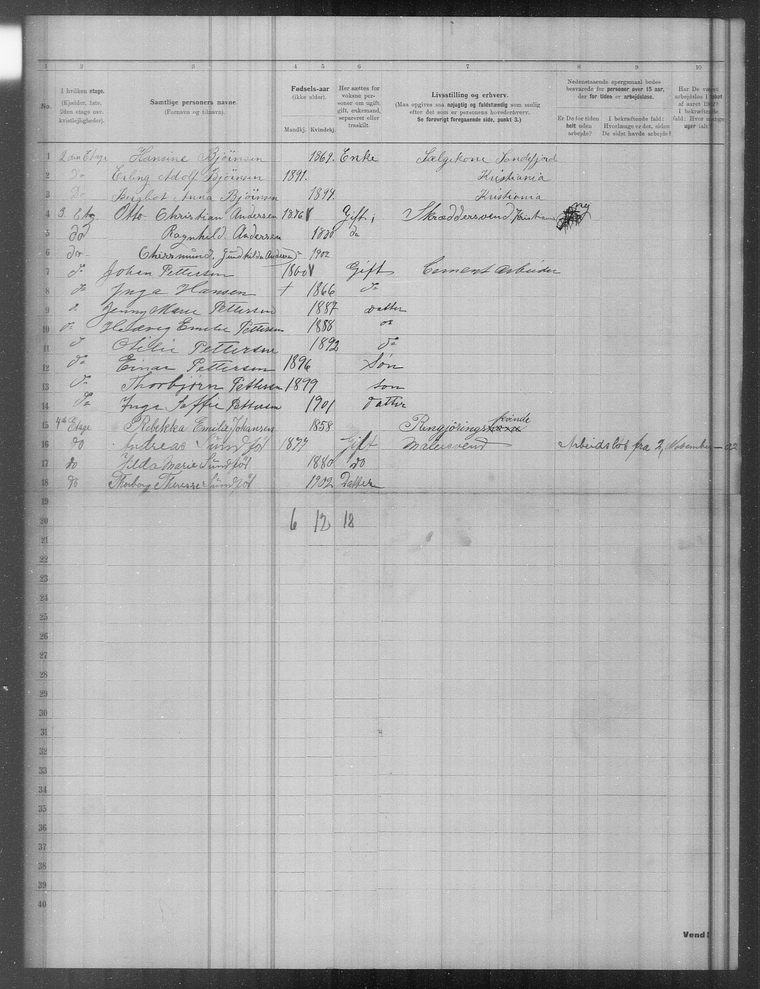 OBA, Municipal Census 1902 for Kristiania, 1902, p. 19674