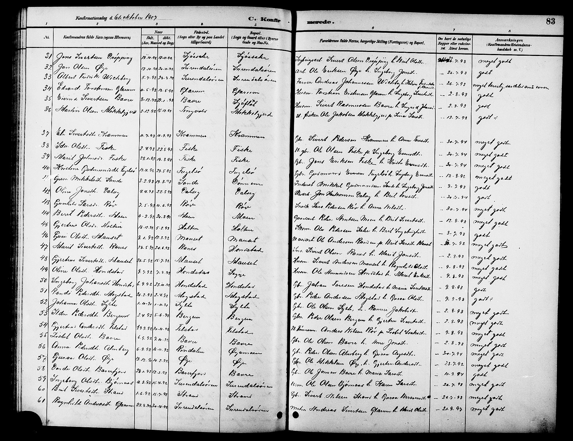 Ministerialprotokoller, klokkerbøker og fødselsregistre - Møre og Romsdal, AV/SAT-A-1454/596/L1058: Parish register (copy) no. 596C01, 1891-1907, p. 83