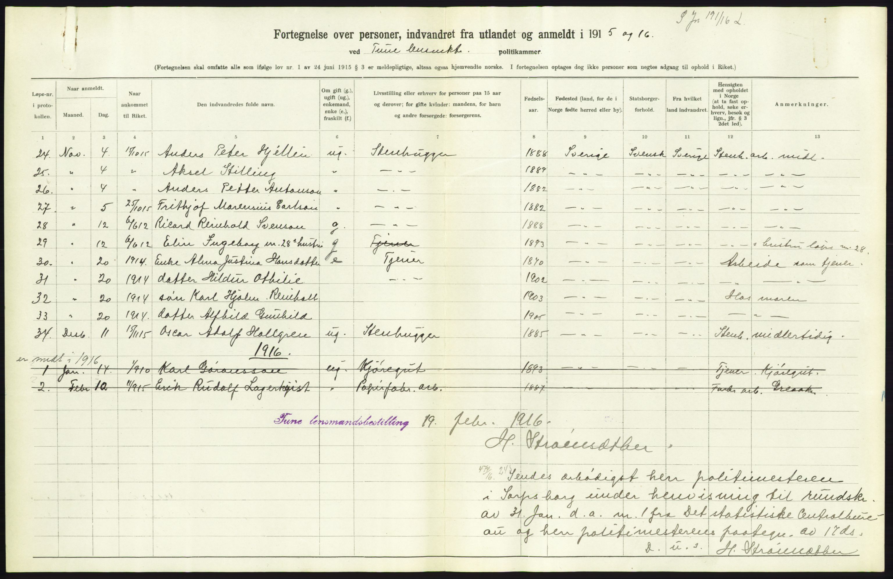 Statistisk sentralbyrå, Sosioøkonomiske emner, Folketellinger, boliger og boforhold, AV/RA-S-2231/F/Fa/L0001: Innvandring. Navn/fylkesvis, 1915, p. 229