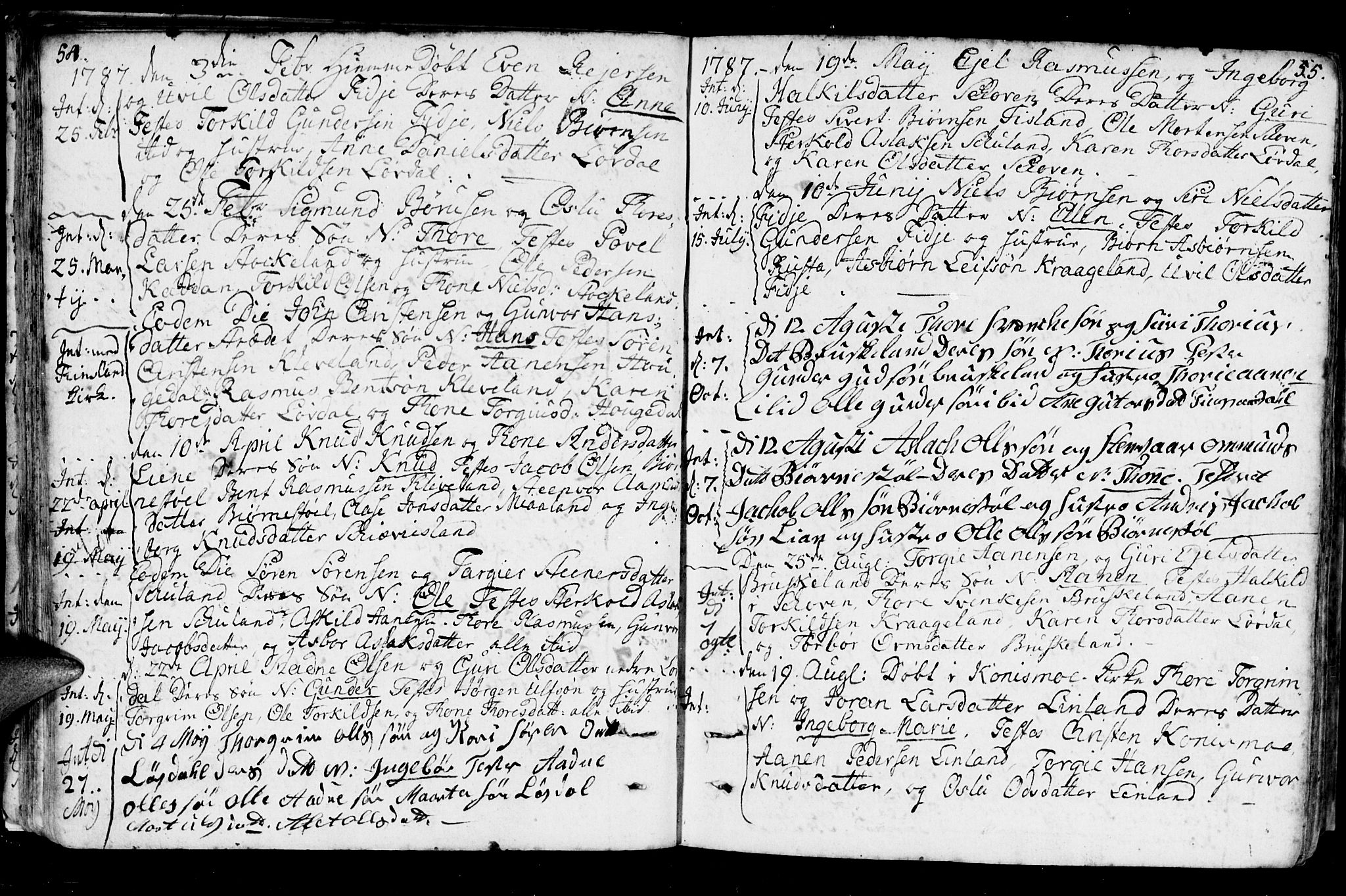 Holum sokneprestkontor, AV/SAK-1111-0022/F/Fa/Fab/L0004: Parish register (official) no. A 4, 1774-1847, p. 54-55