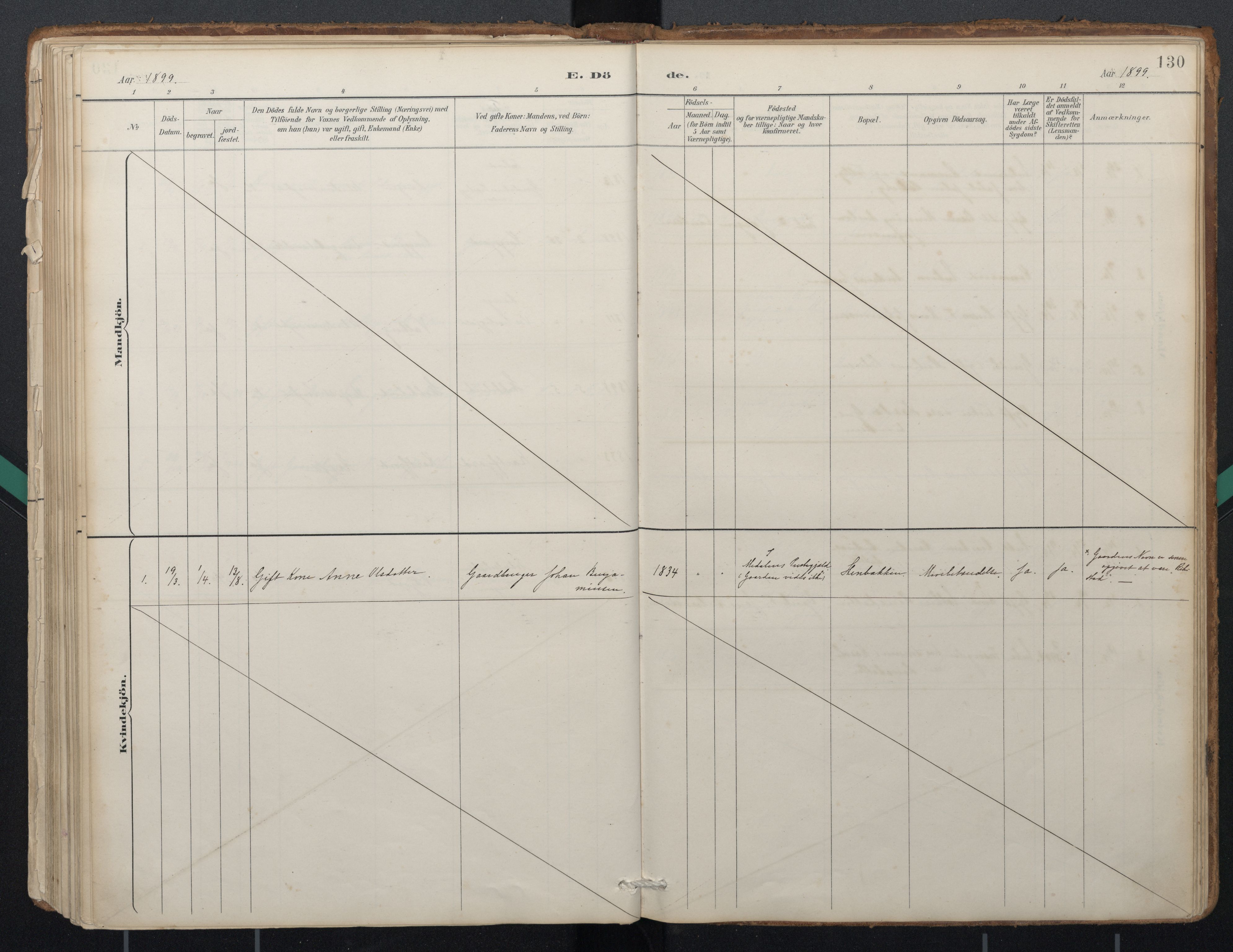 Ministerialprotokoller, klokkerbøker og fødselsregistre - Nordland, AV/SAT-A-1459/884/L1193: Parish register (official) no. 884A01, 1888-1905, p. 130