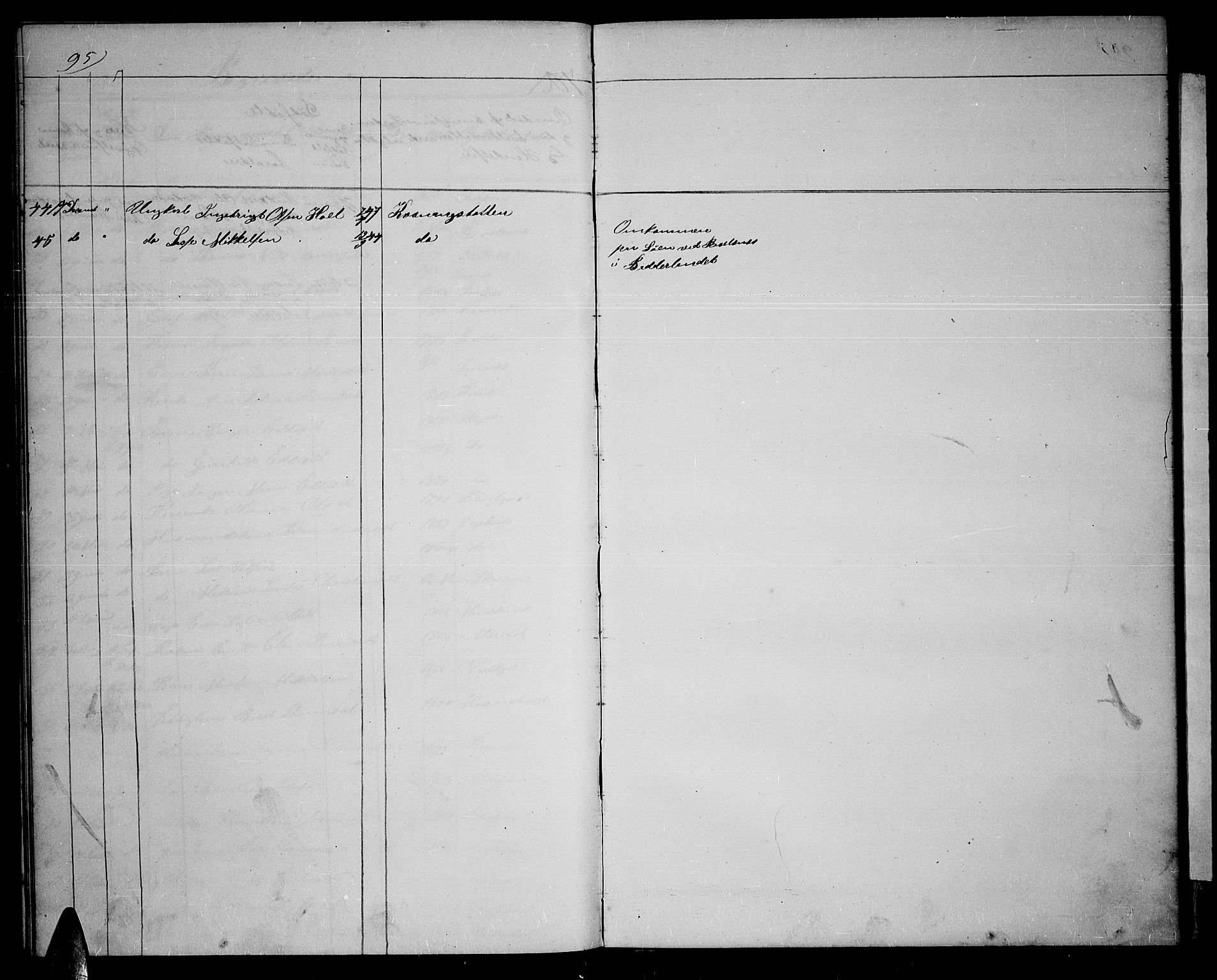 Skjervøy sokneprestkontor, AV/SATØ-S-1300/H/Ha/Hab/L0013klokker: Parish register (copy) no. 13, 1862-1870, p. 95