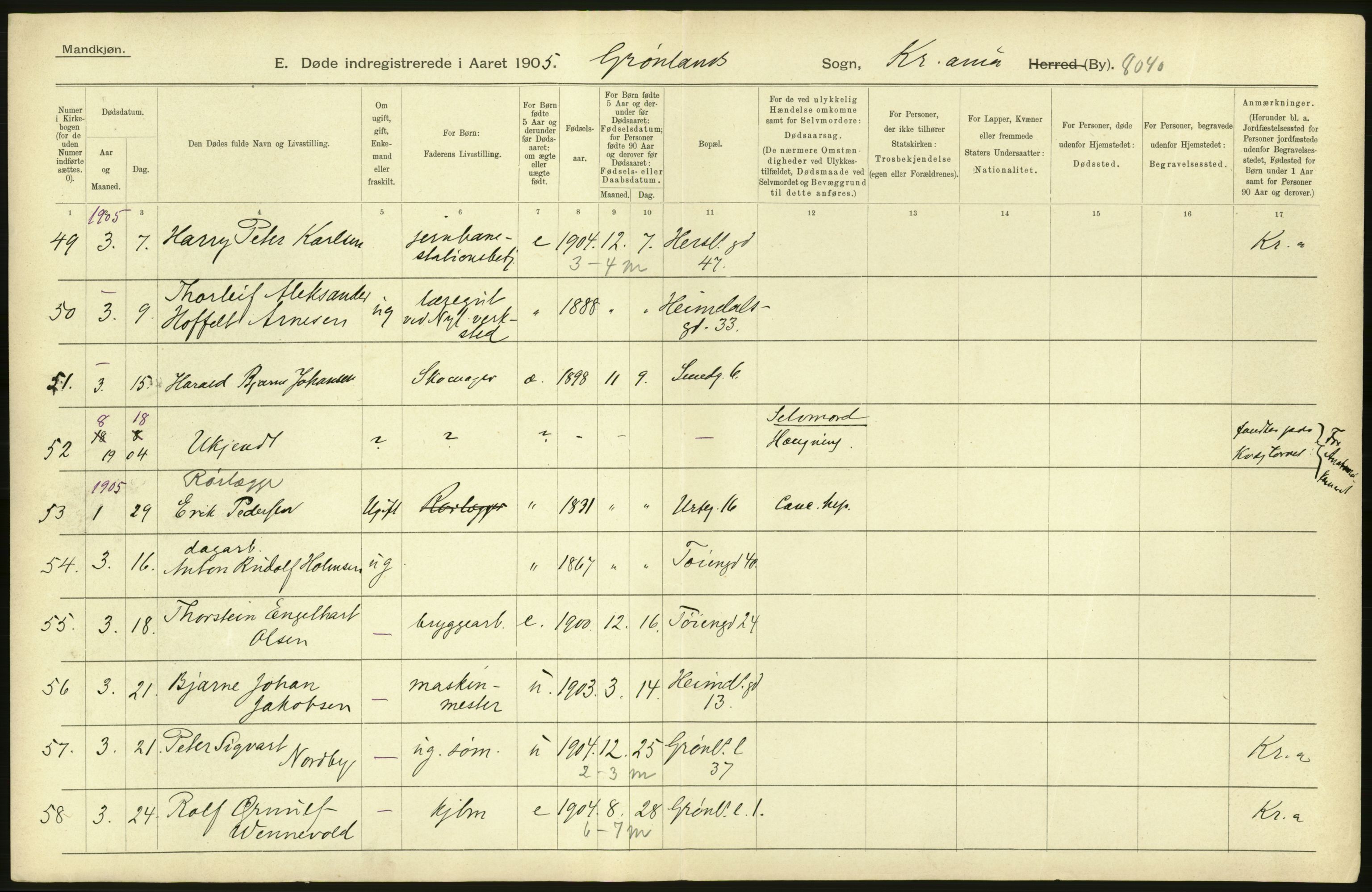 Statistisk sentralbyrå, Sosiodemografiske emner, Befolkning, AV/RA-S-2228/D/Df/Dfa/Dfac/L0007a: Kristiania: Døde, dødfødte., 1905, p. 726