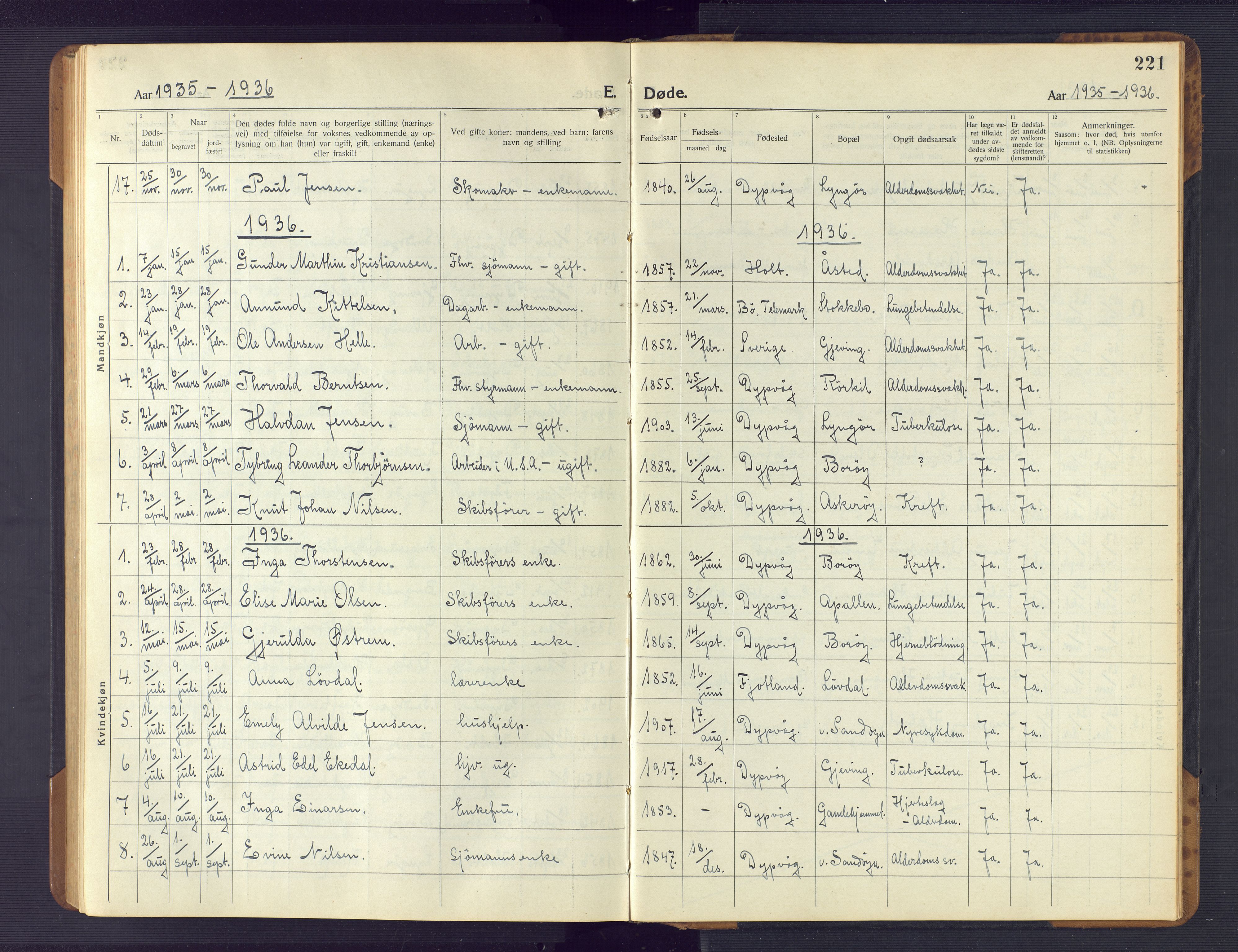 Dypvåg sokneprestkontor, AV/SAK-1111-0007/F/Fb/Fba/L0015: Parish register (copy) no. B 15, 1922-1949, p. 221