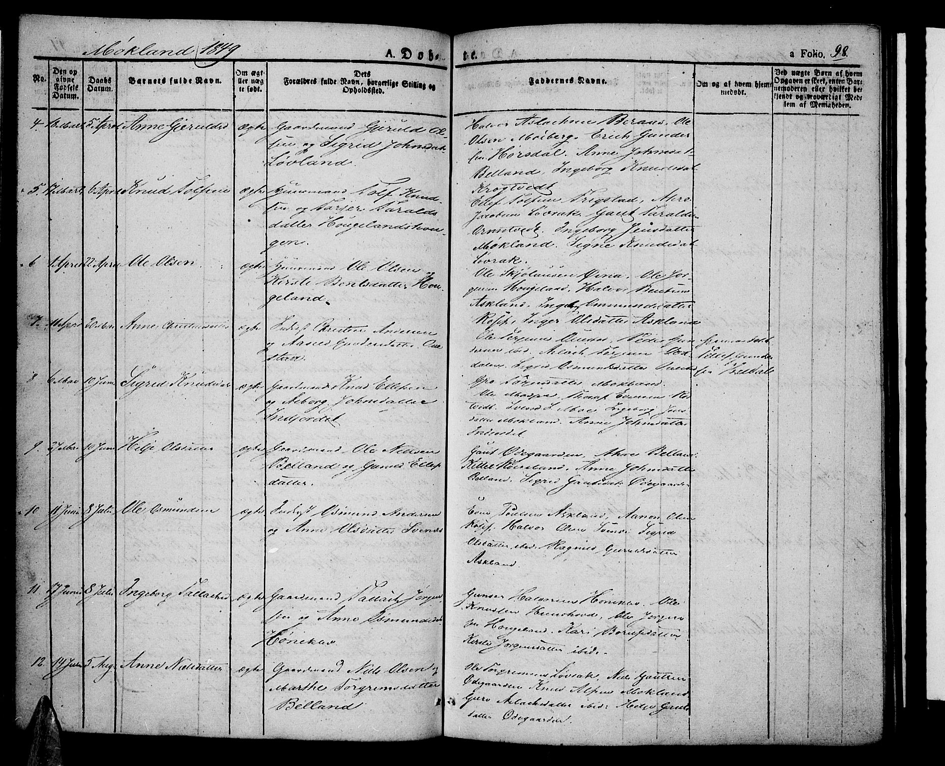 Åmli sokneprestkontor, AV/SAK-1111-0050/F/Fa/Fac/L0007: Parish register (official) no. A 7 /2, 1829-1851, p. 98