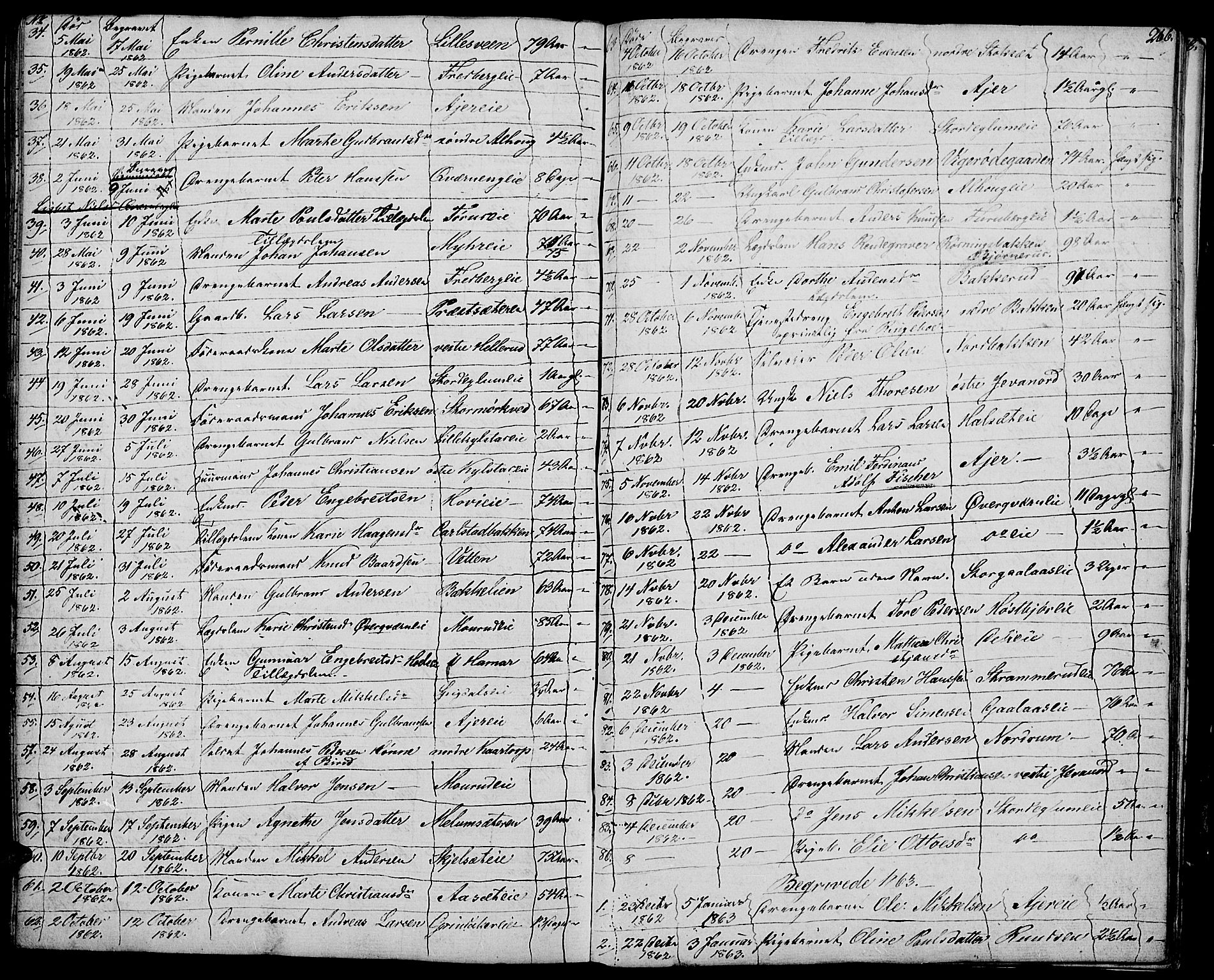 Vang prestekontor, Hedmark, SAH/PREST-008/H/Ha/Hab/L0009: Parish register (copy) no. 9, 1836-1870, p. 266