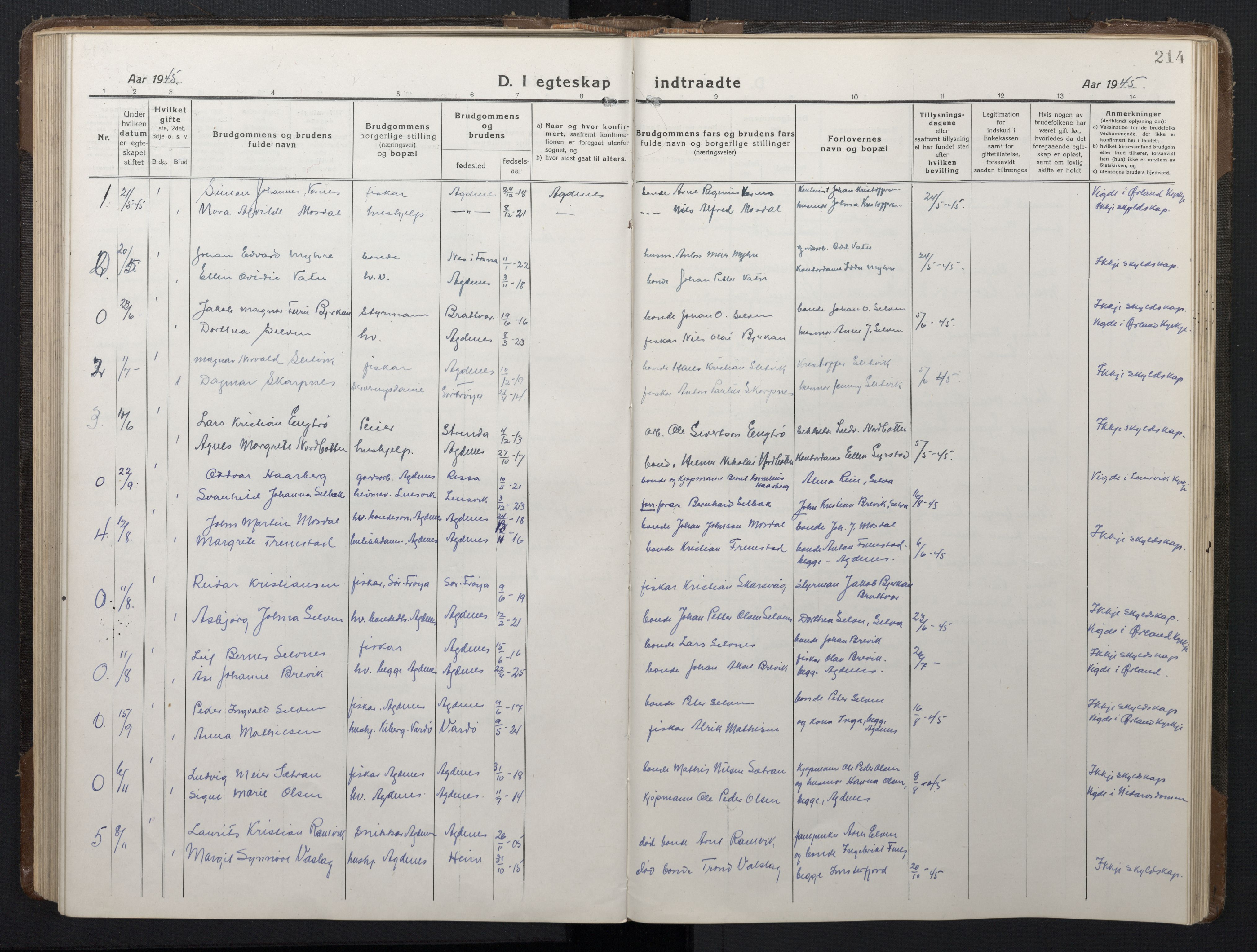 Ministerialprotokoller, klokkerbøker og fødselsregistre - Sør-Trøndelag, SAT/A-1456/662/L0758: Parish register (copy) no. 662C03, 1918-1948, p. 214