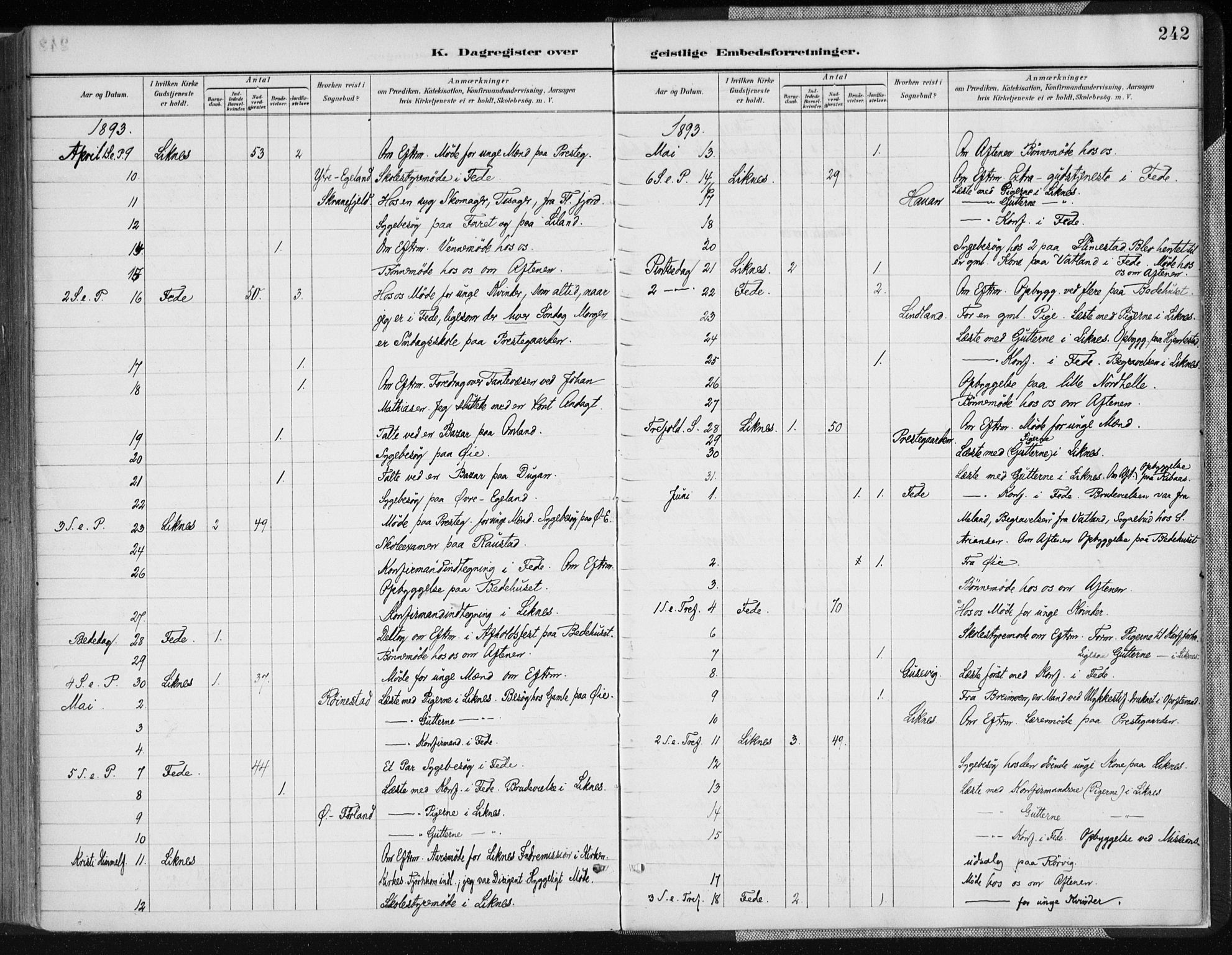 Kvinesdal sokneprestkontor, AV/SAK-1111-0026/F/Fa/Fab/L0008: Parish register (official) no. A 8, 1886-1897, p. 242